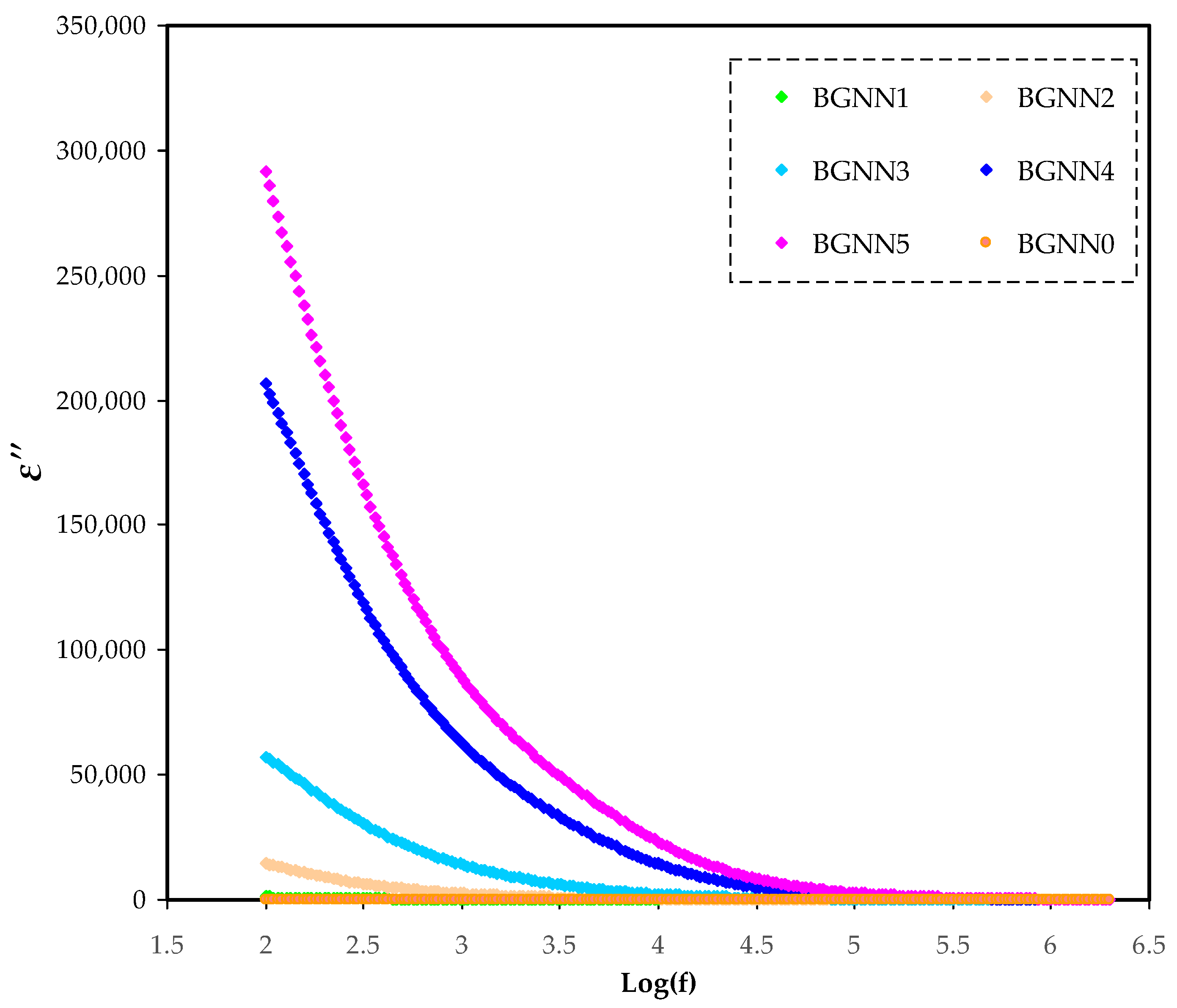 Polymers 14 05044 g005
