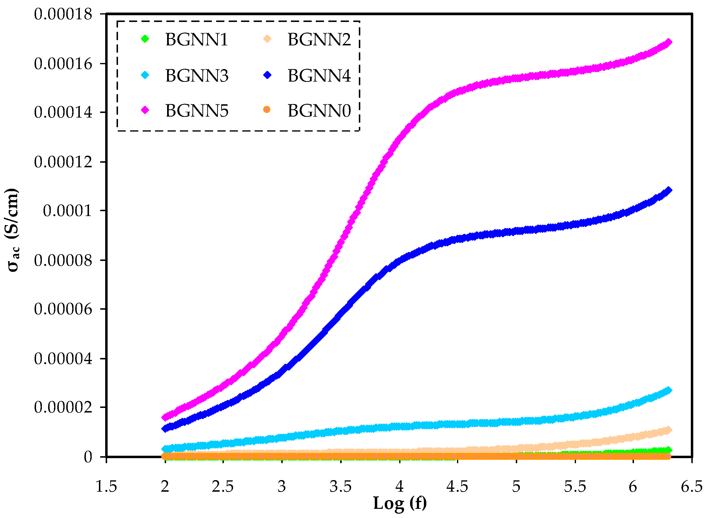 Polymers 14 05044 g009