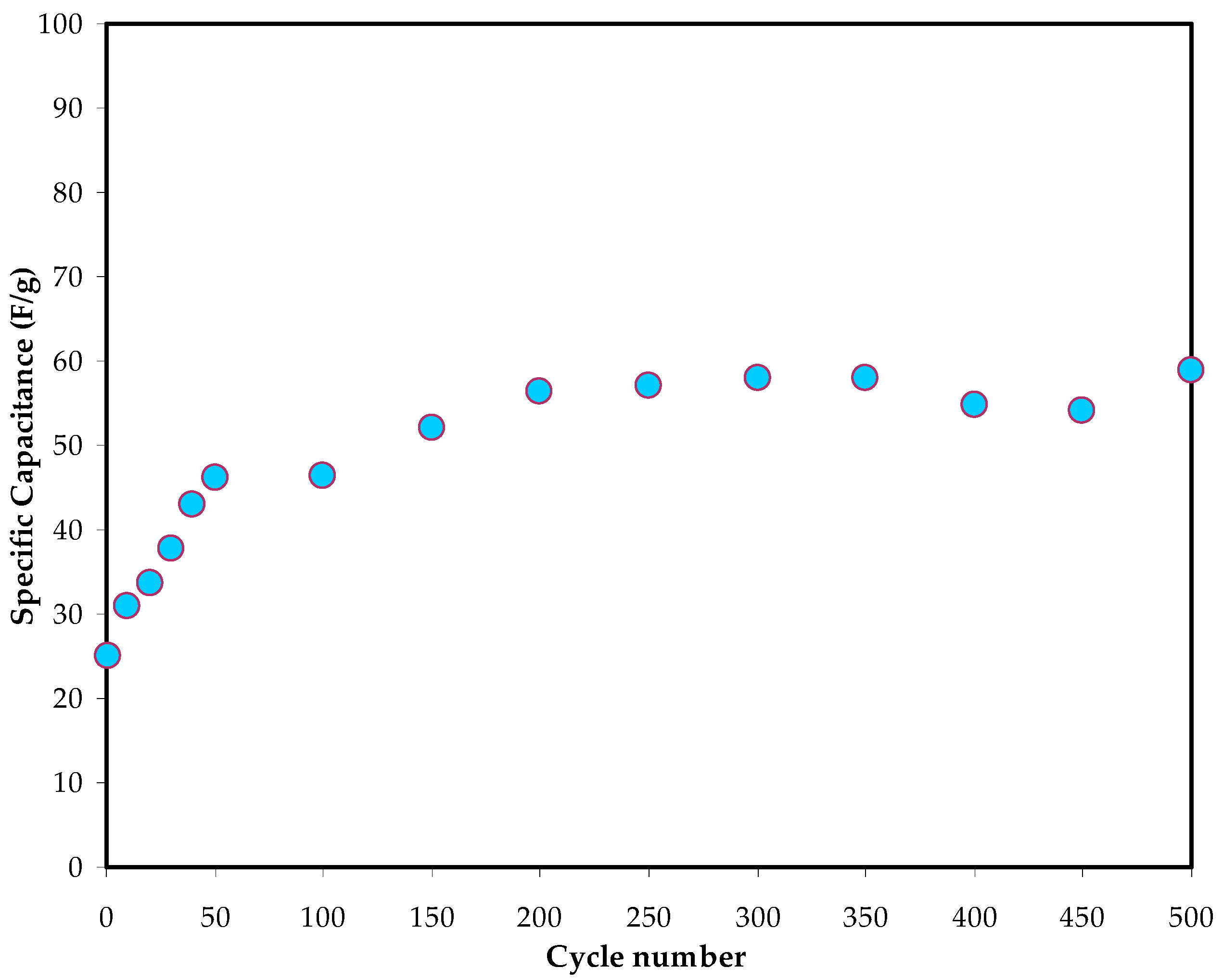 Polymers 14 05044 g016