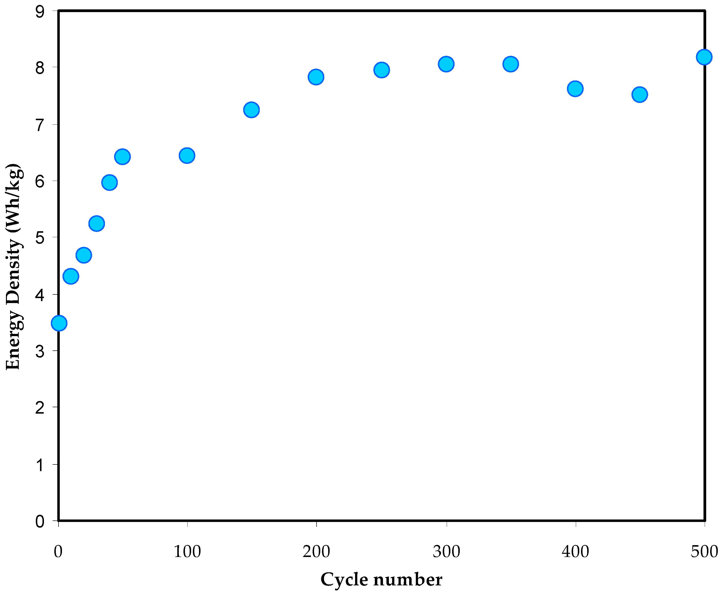 Polymers 14 05044 g019