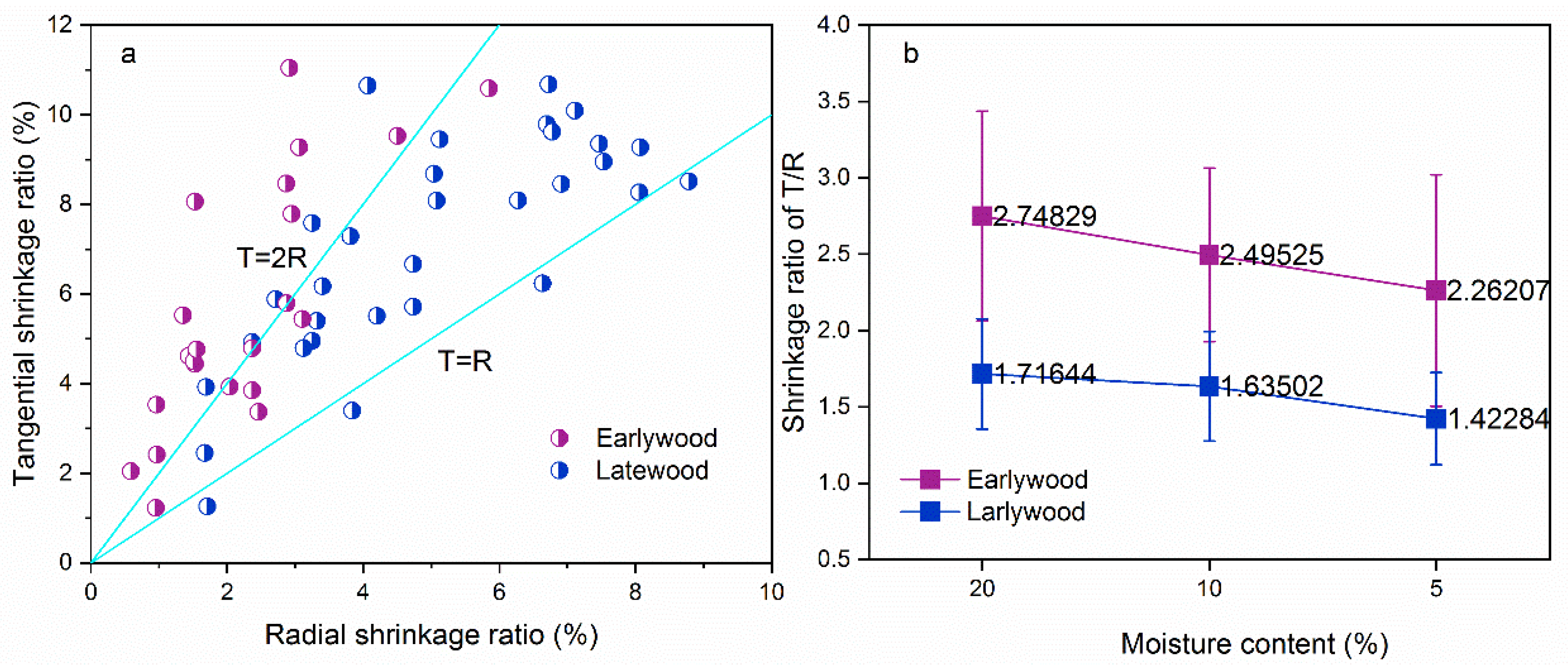 Polymers 14 05045 g008 Polymers 14 05045 g008