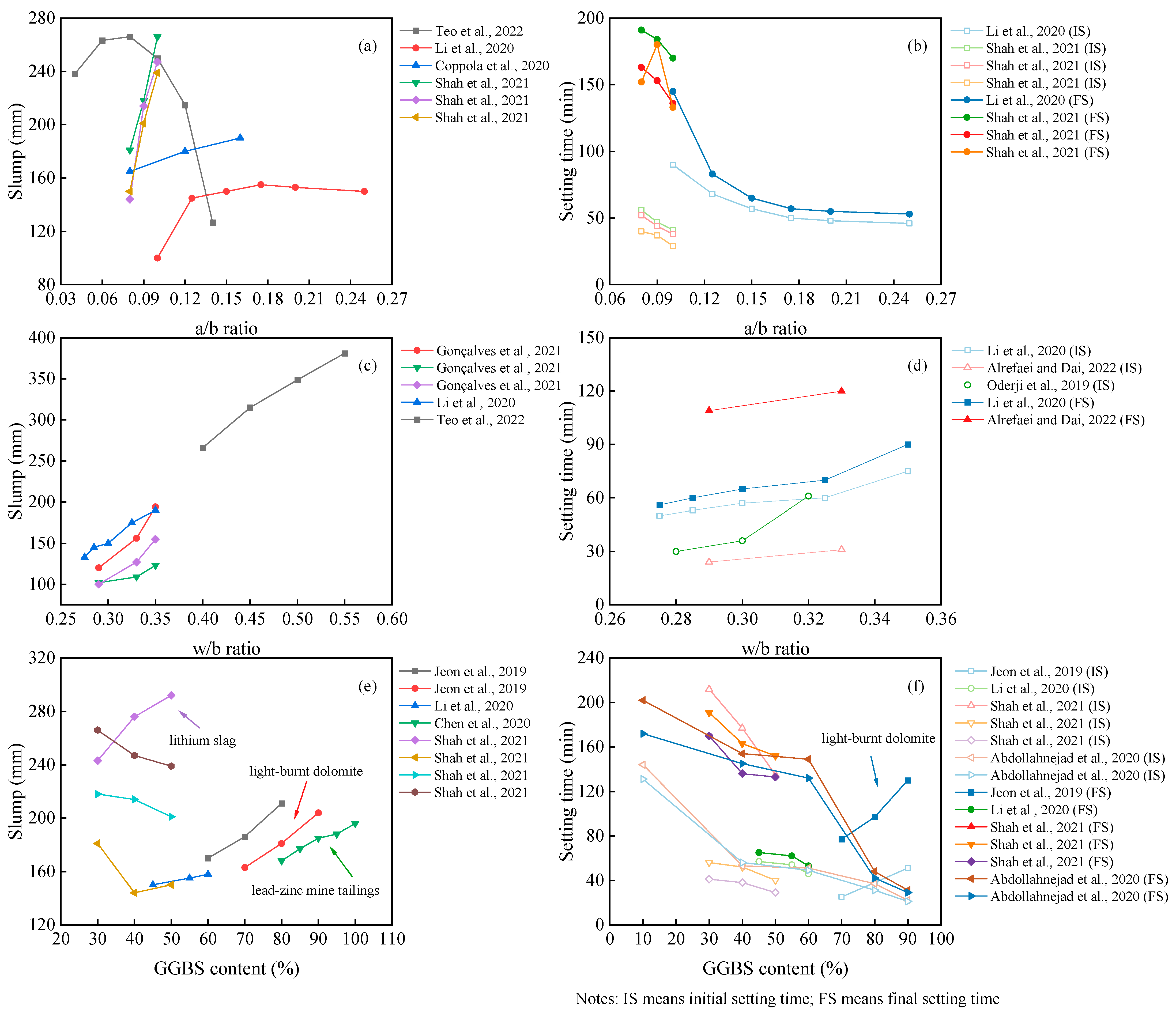 Polymers 14 05046 g007