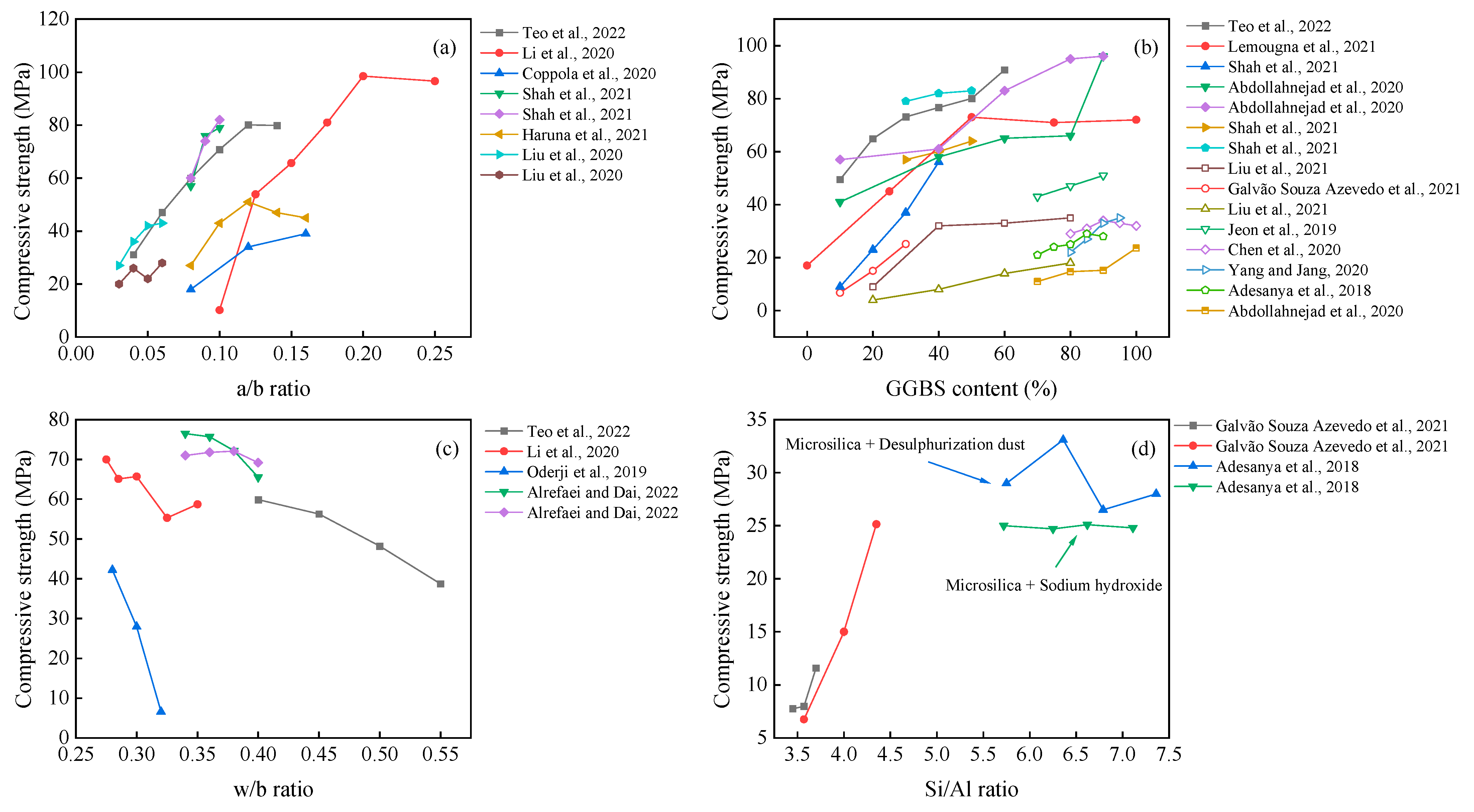 Polymers 14 05046 g008