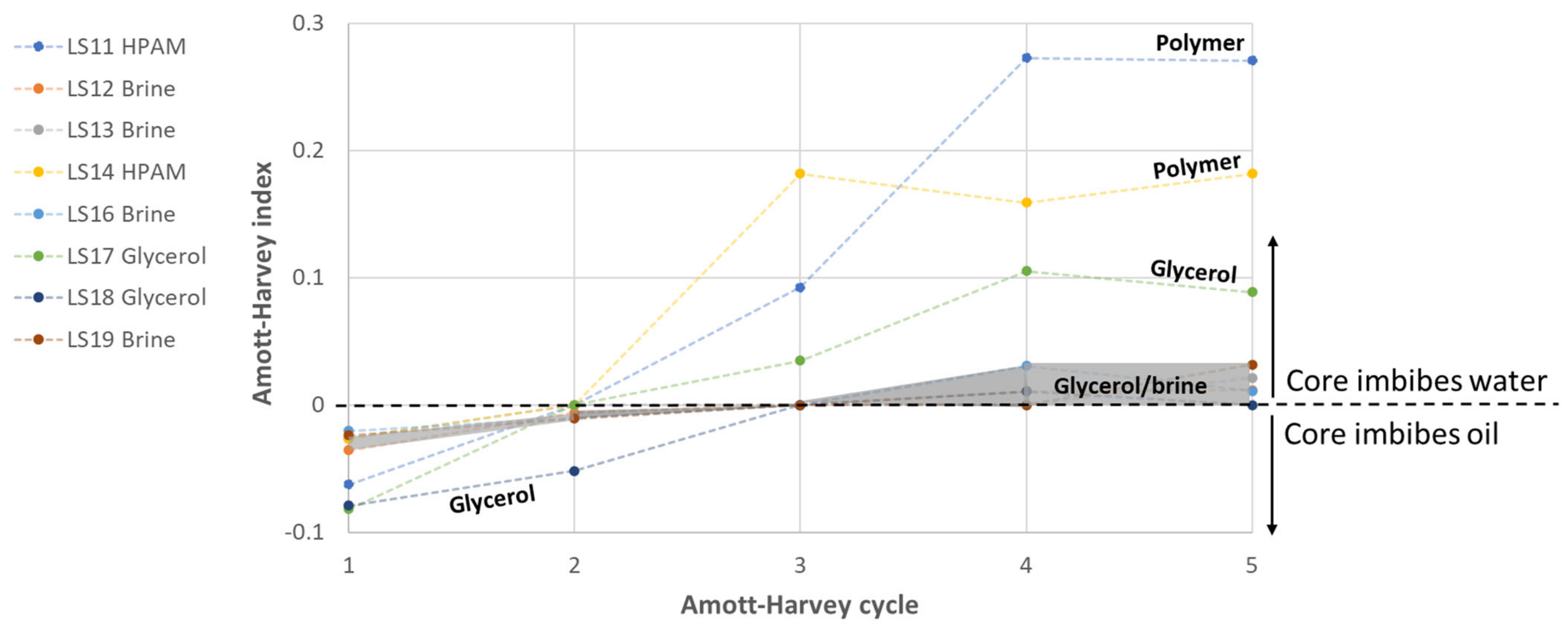 Polymers 14 05050 g008 Polymers 14 05050 g008