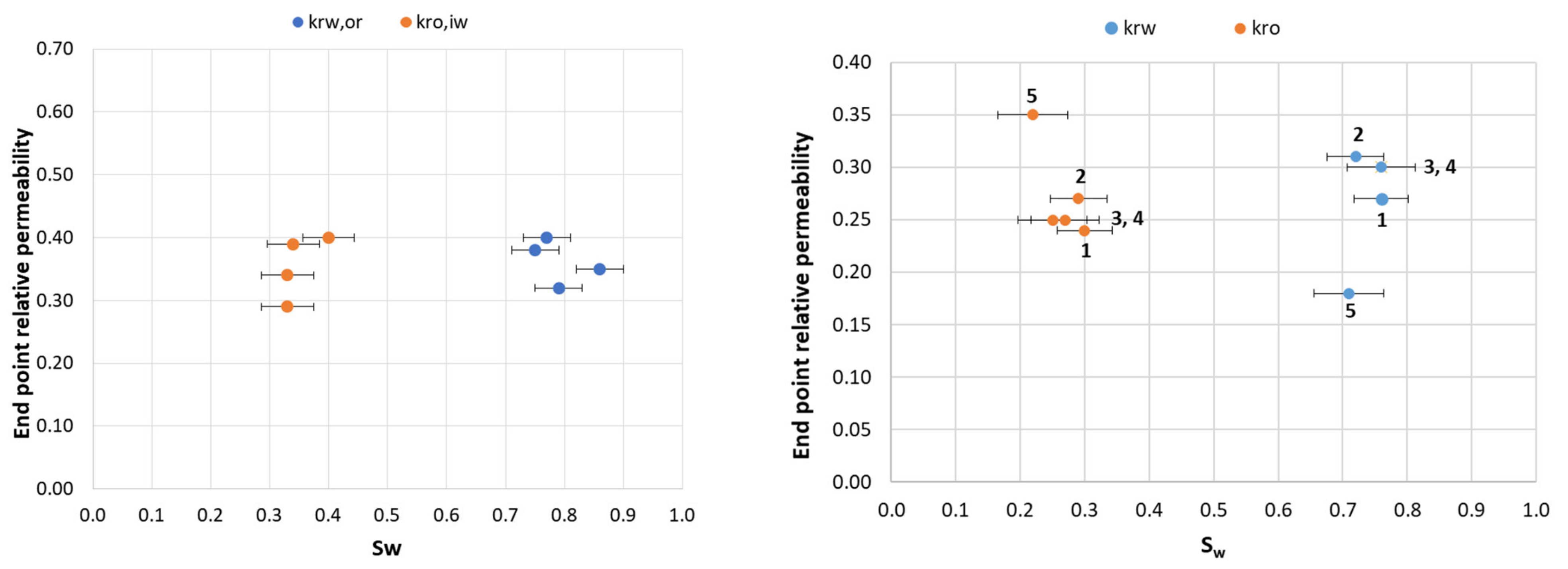 Polymers 14 05050 g009 Polymers 14 05050 g009