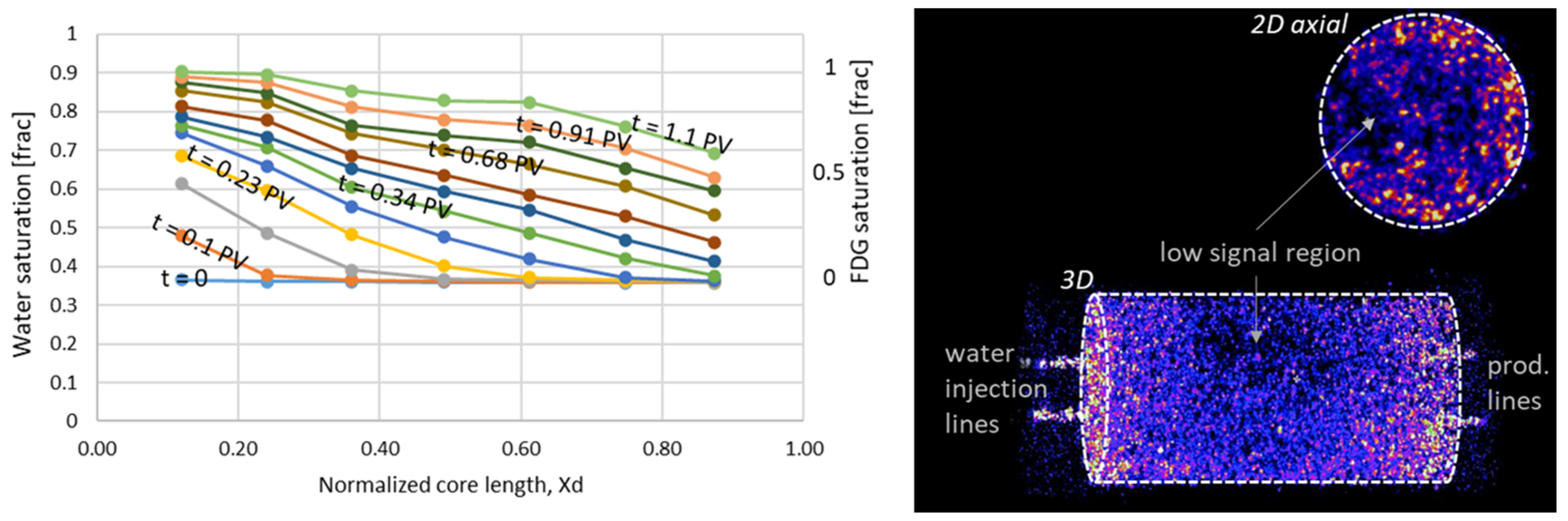 Polymers 14 05050 g011 Polymers 14 05050 g011