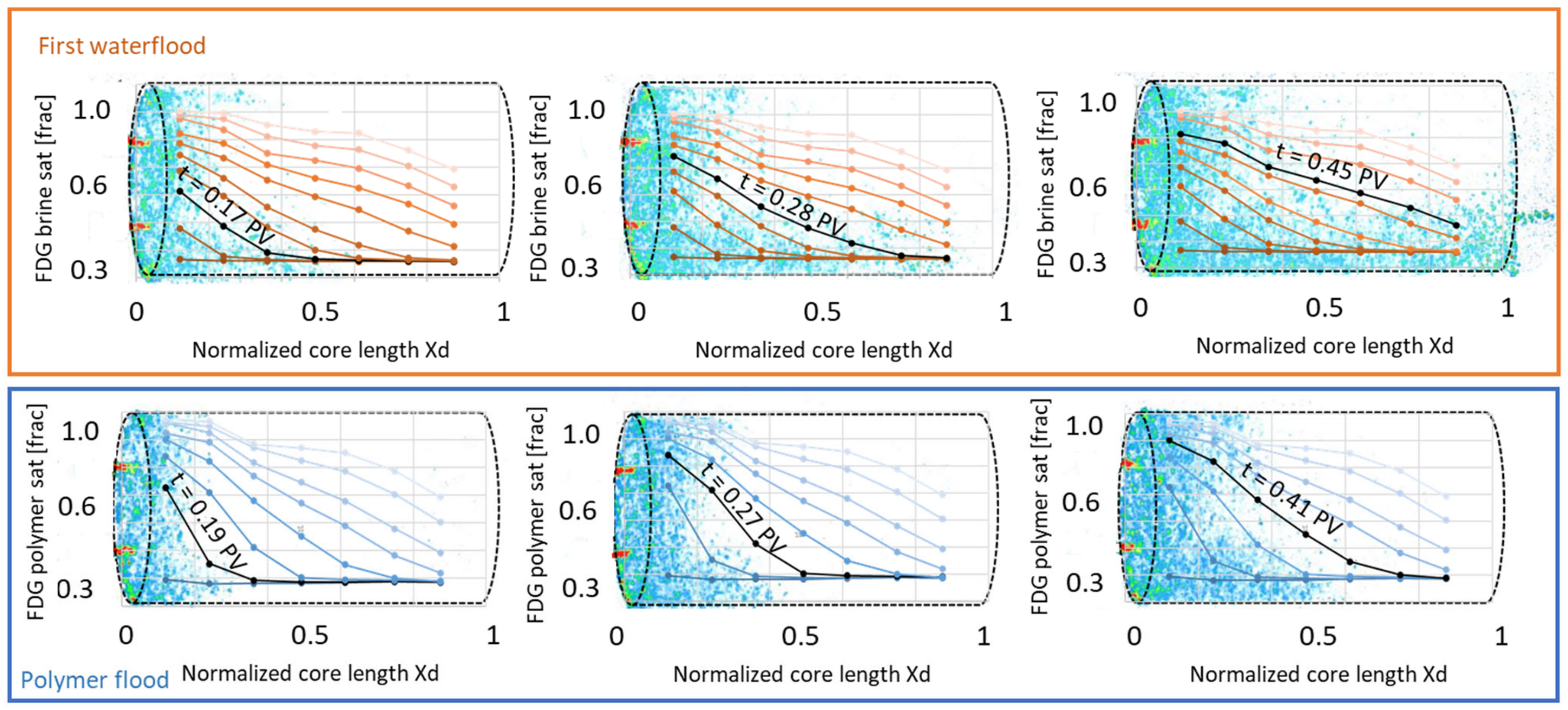 Polymers 14 05050 g013 Polymers 14 05050 g013