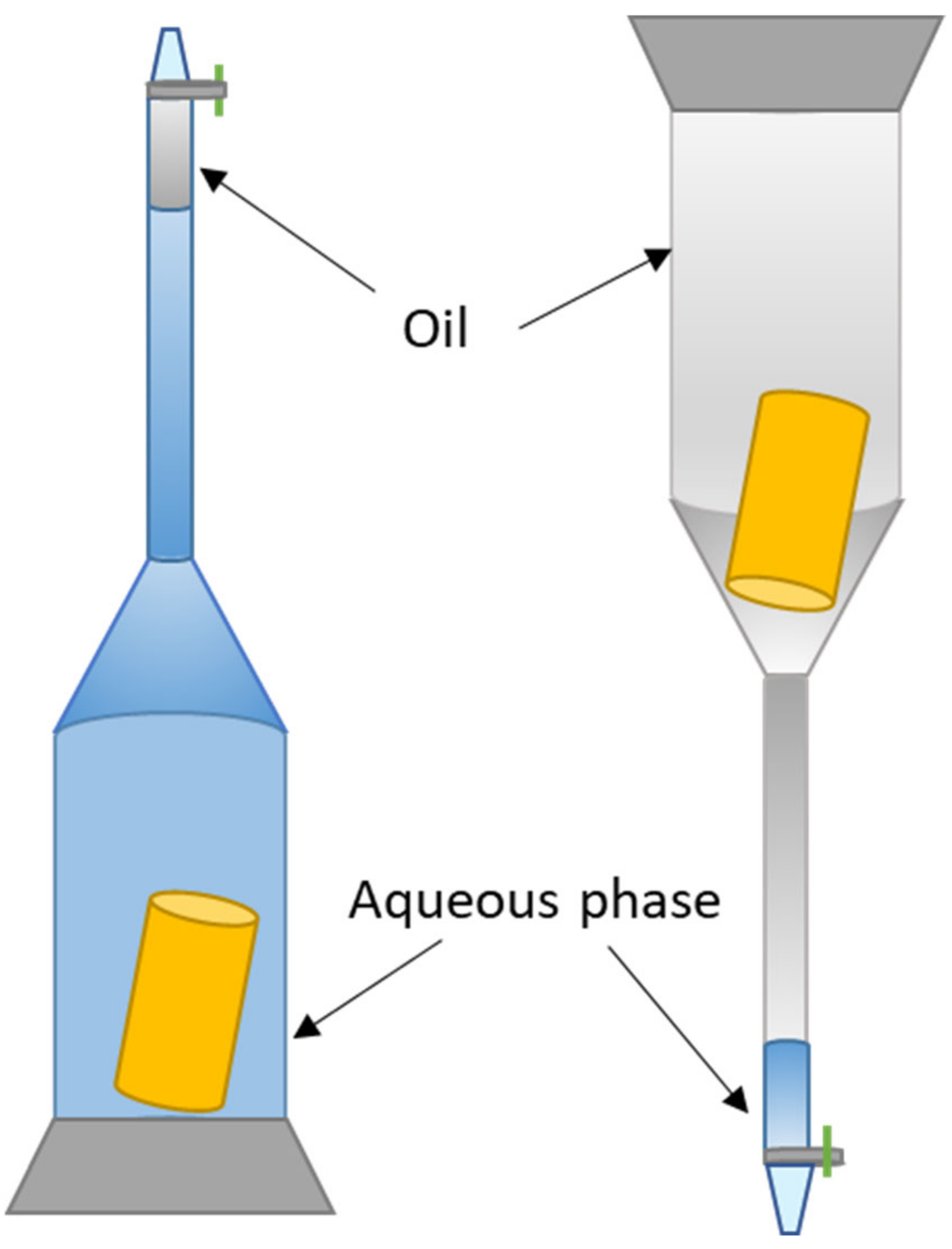 Polymers 14 05050 g0a1 Polymers 14 05050 g0a1
