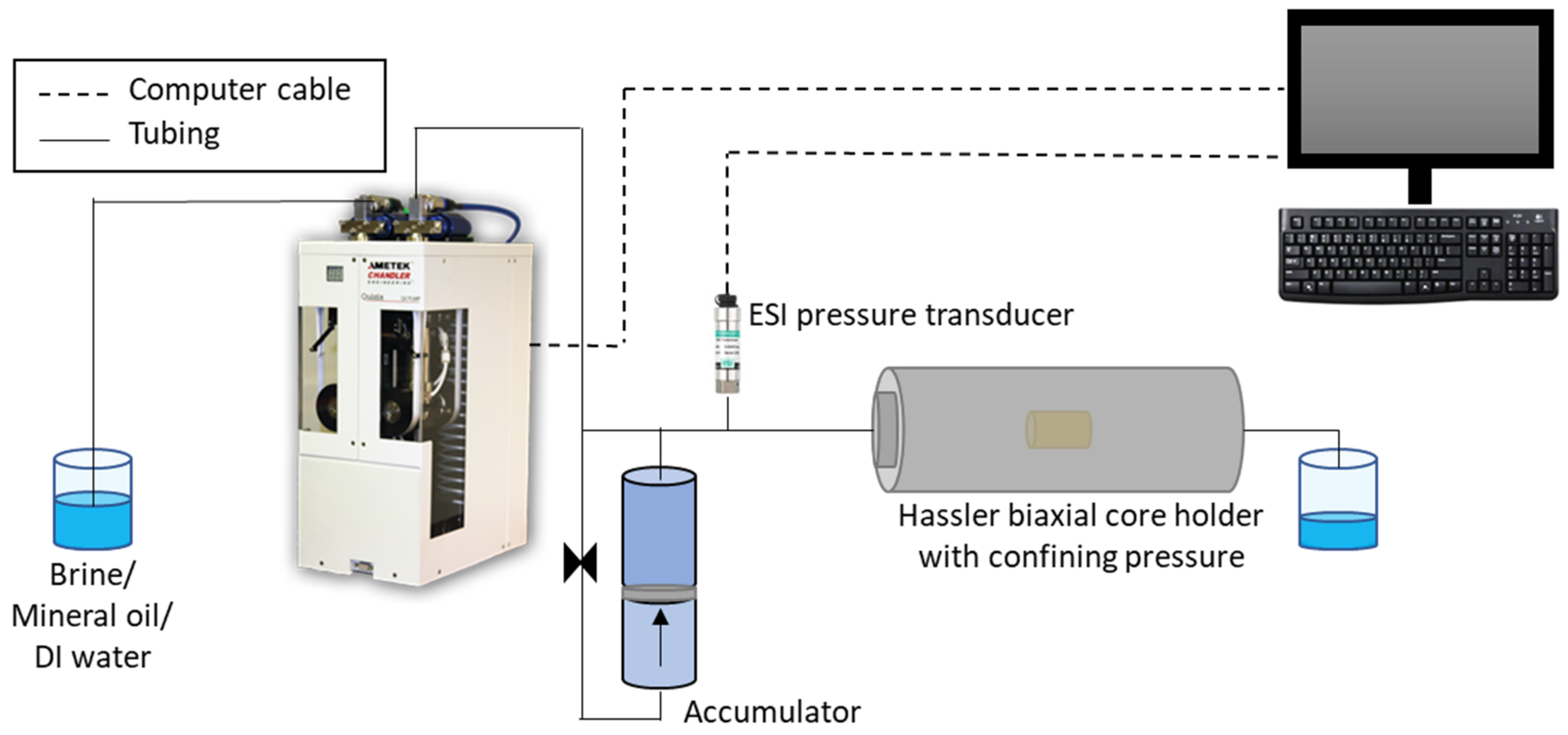 Polymers 14 05050 g0a2 Polymers 14 05050 g0a2