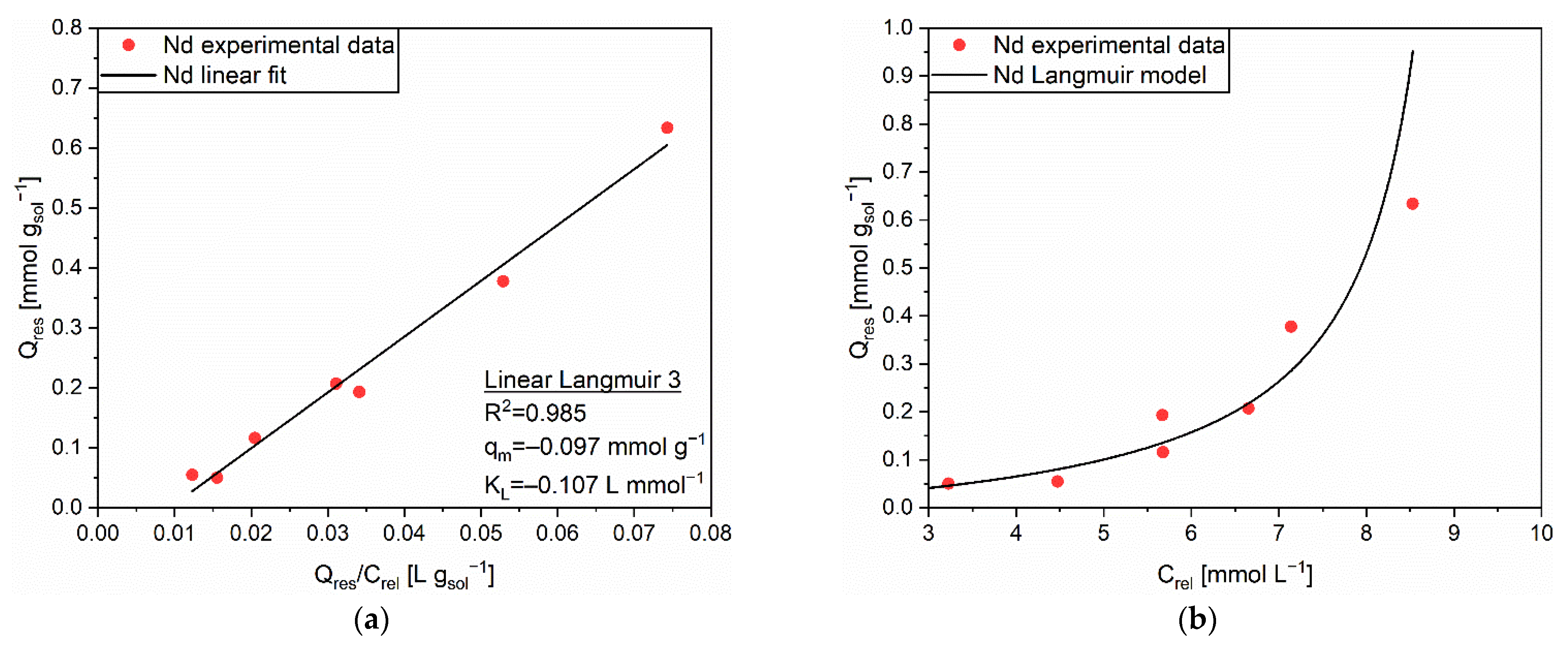 Polymers 14 05063 g006 Polymers 14 05063 g006