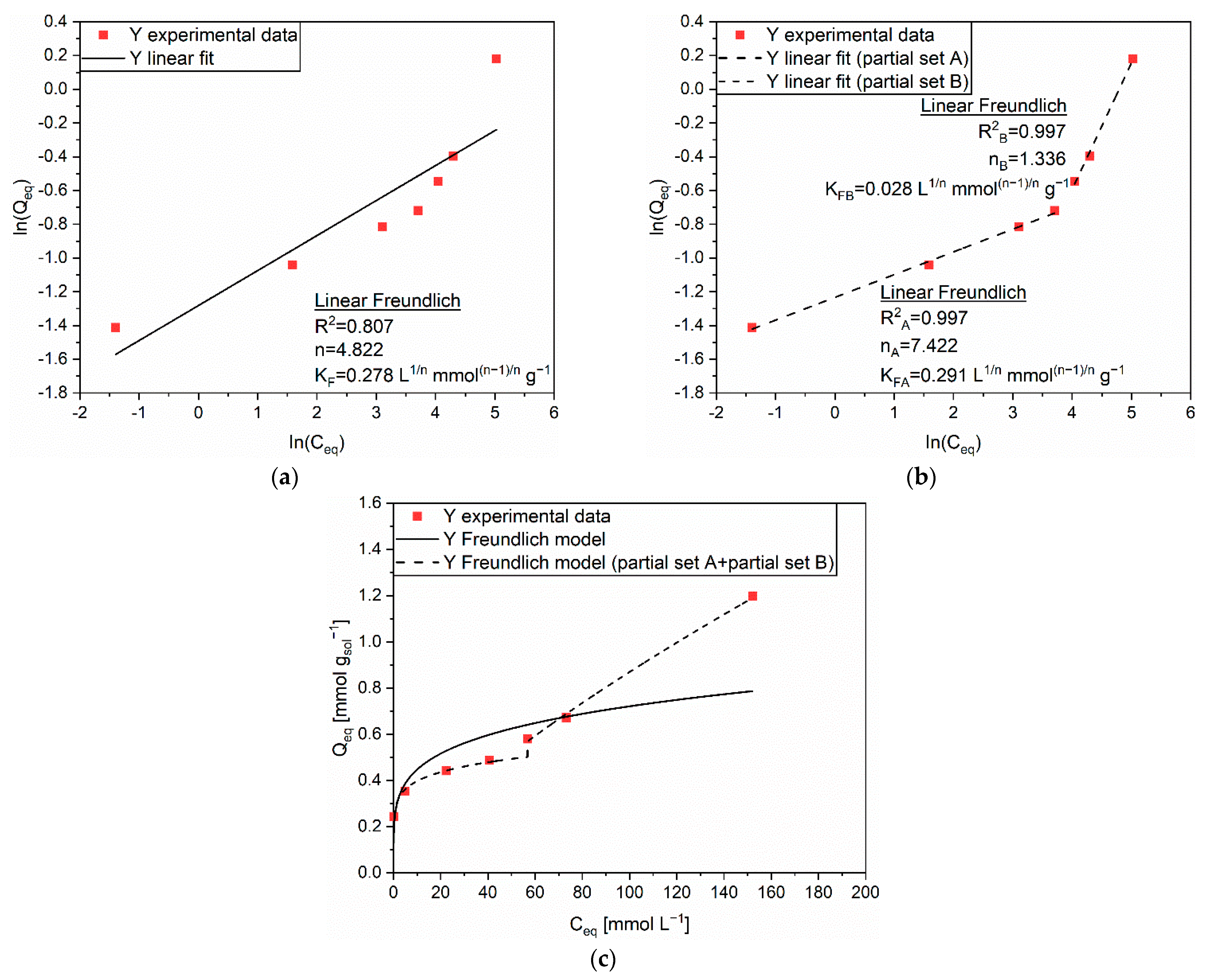 Polymers 14 05063 g008 Polymers 14 05063 g008