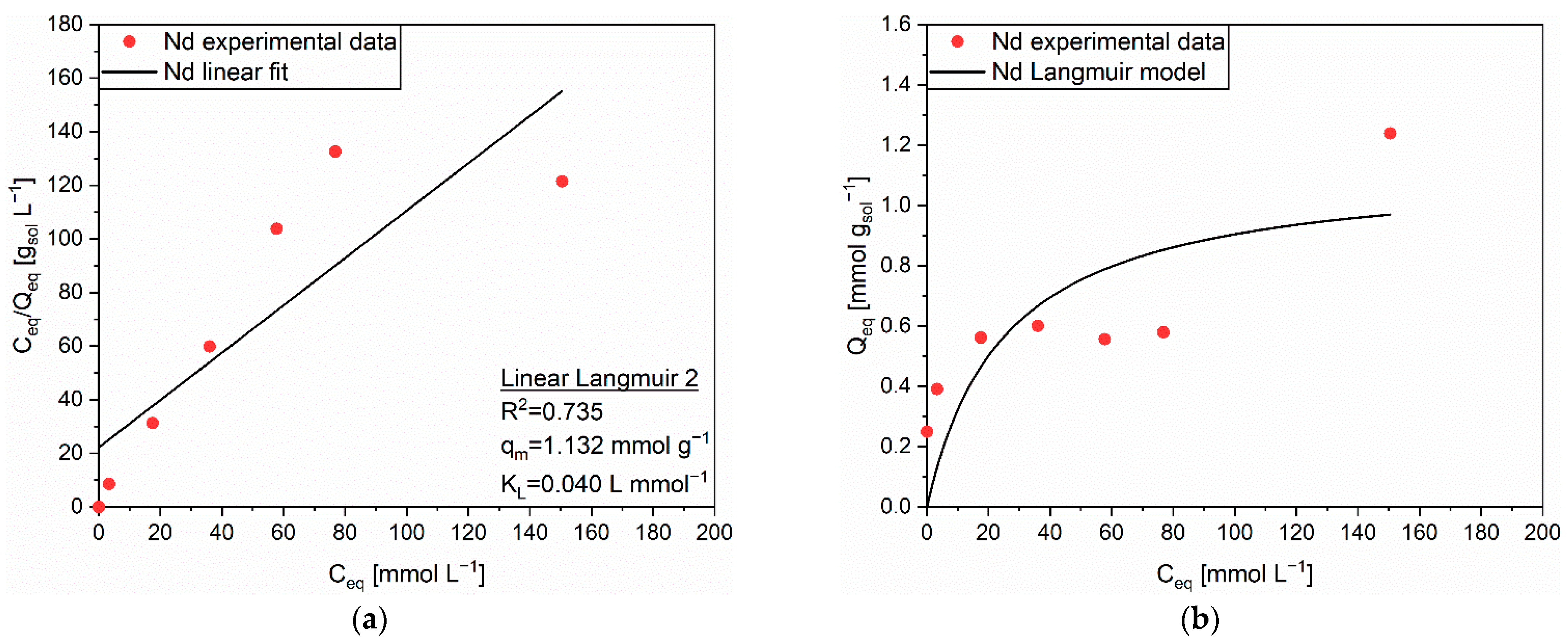 Polymers 14 05063 g009 Polymers 14 05063 g009