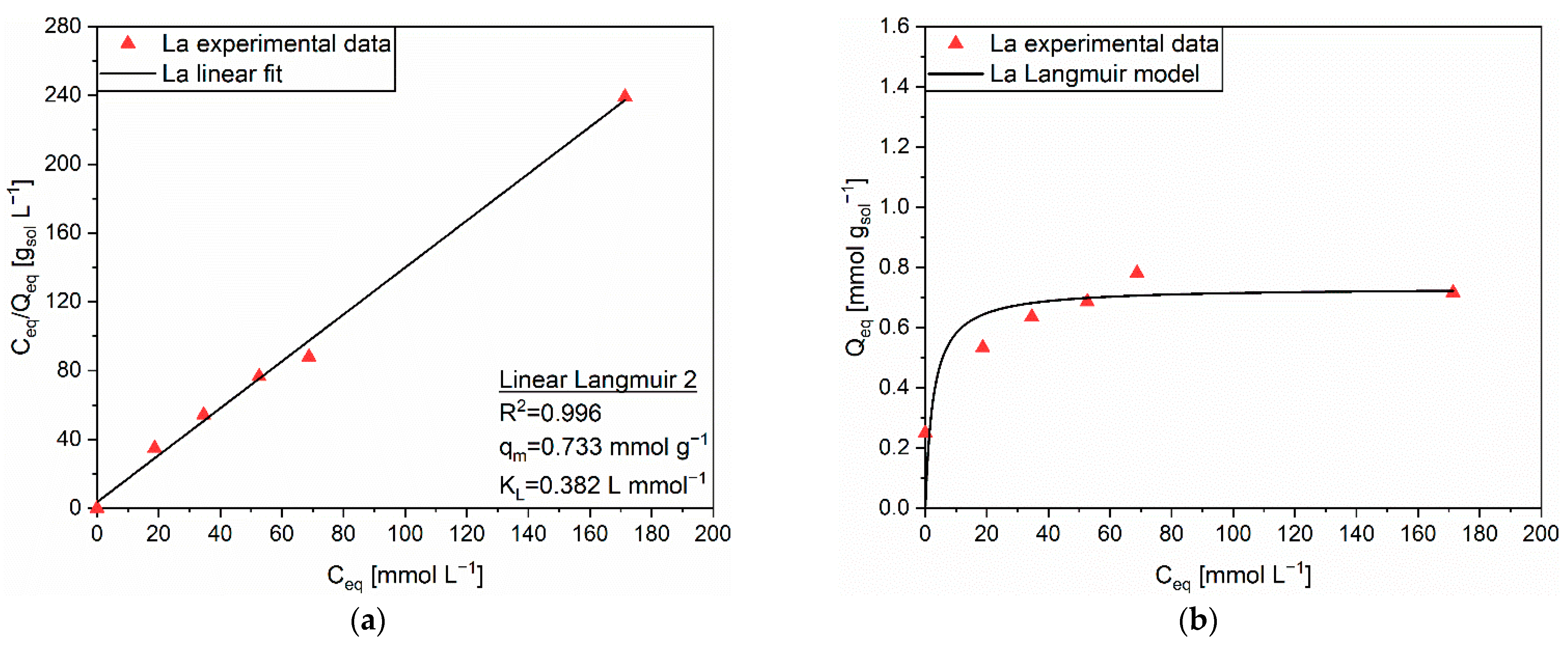 Polymers 14 05063 g010 Polymers 14 05063 g010