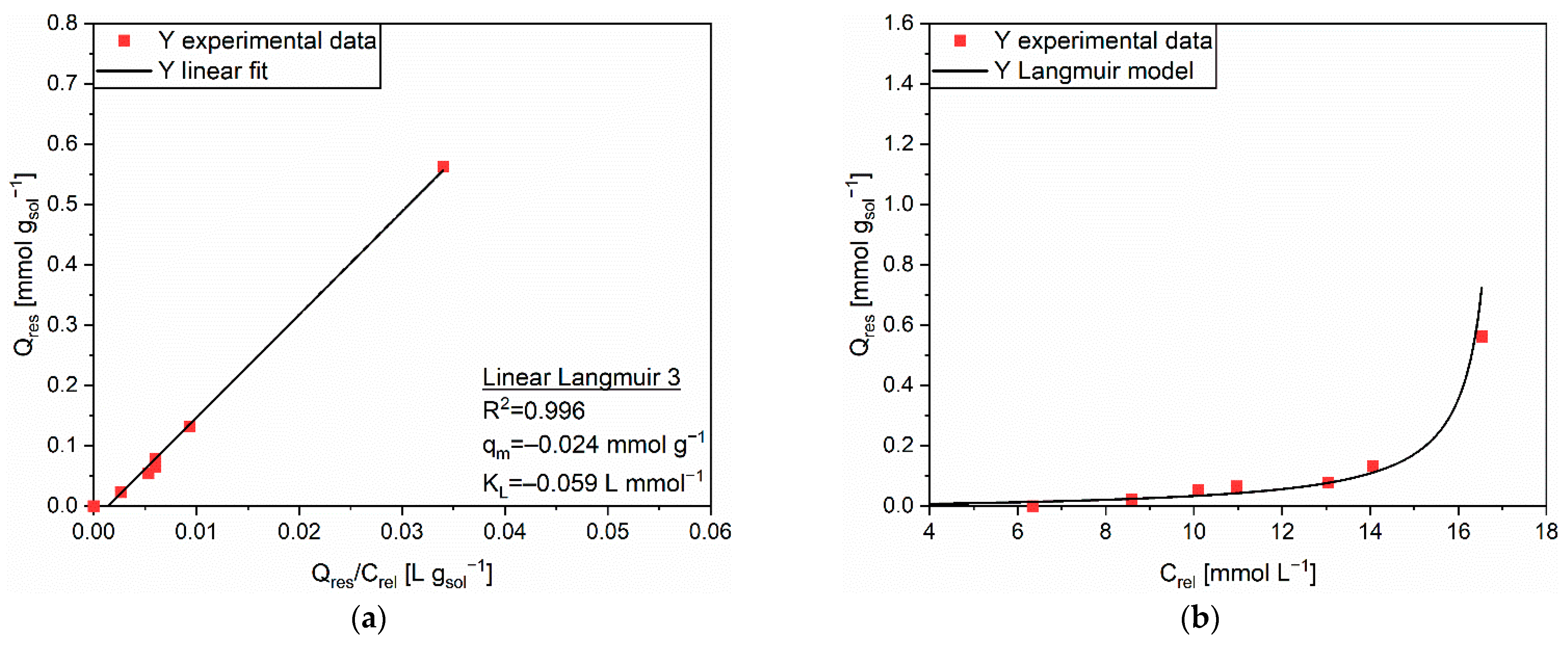 Polymers 14 05063 g011 Polymers 14 05063 g011