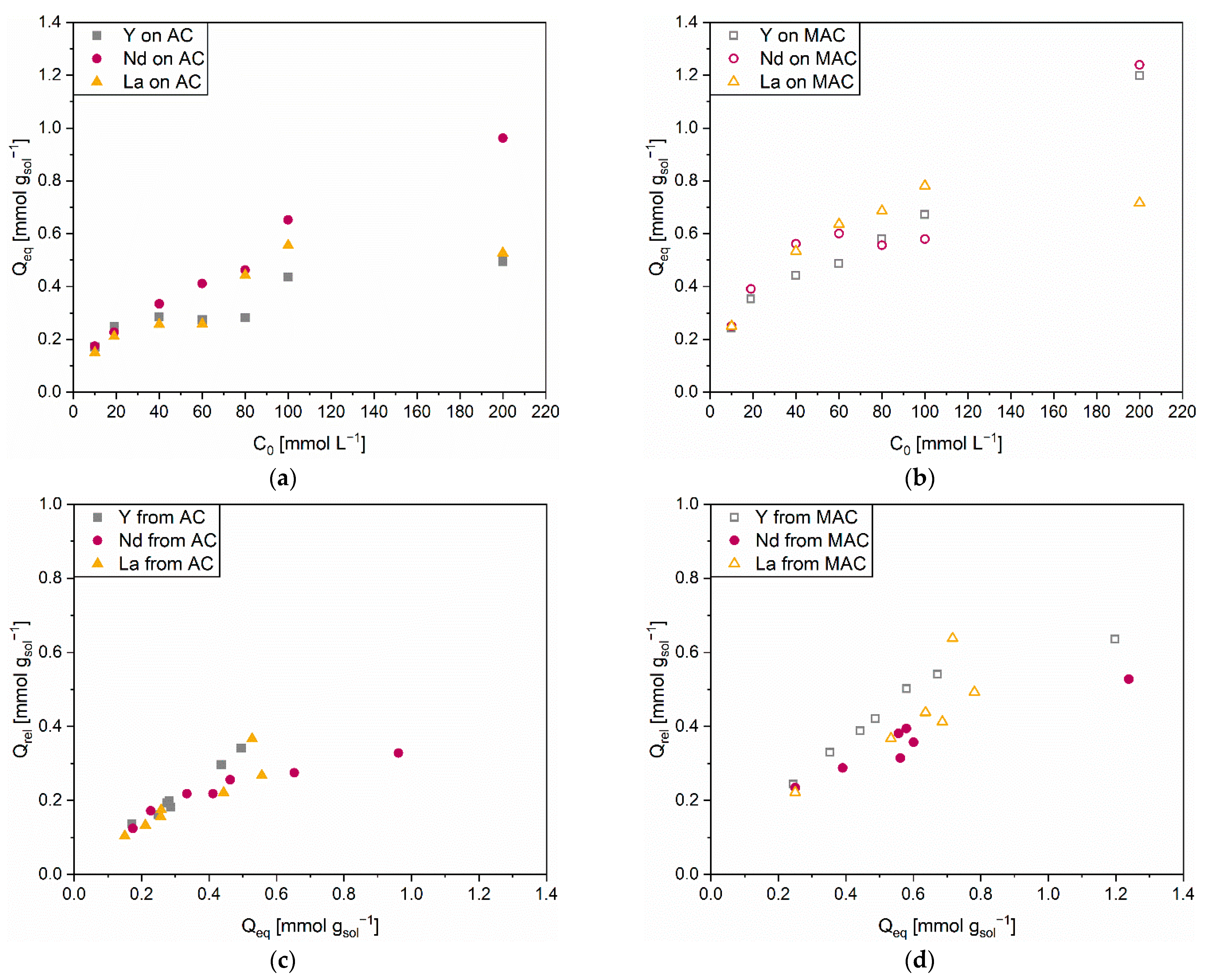 Polymers 14 05063 g014 Polymers 14 05063 g014