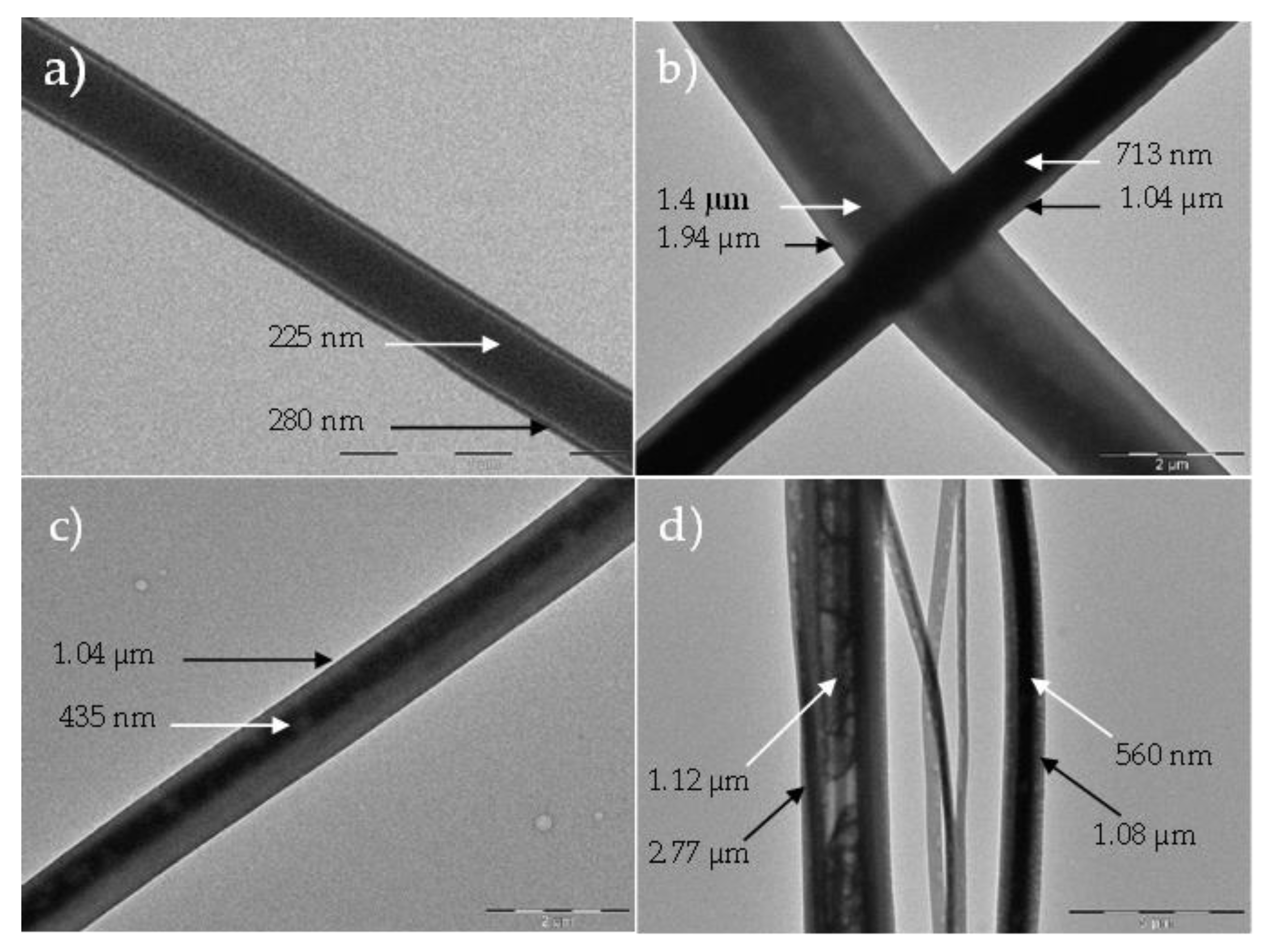 Polymers 14 05073 g006 Polymers 14 05073 g006