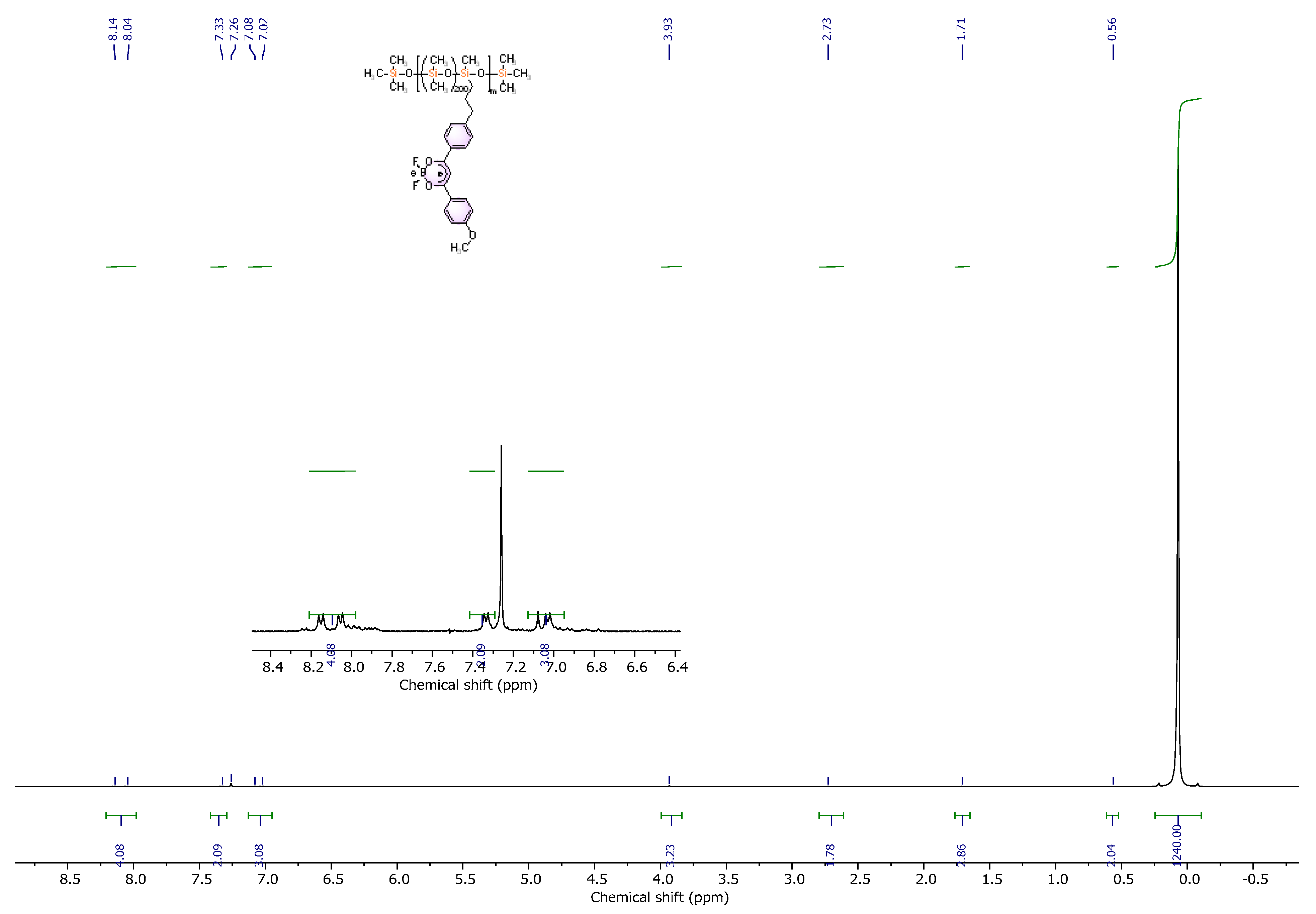 Polymers 14 05075 g007