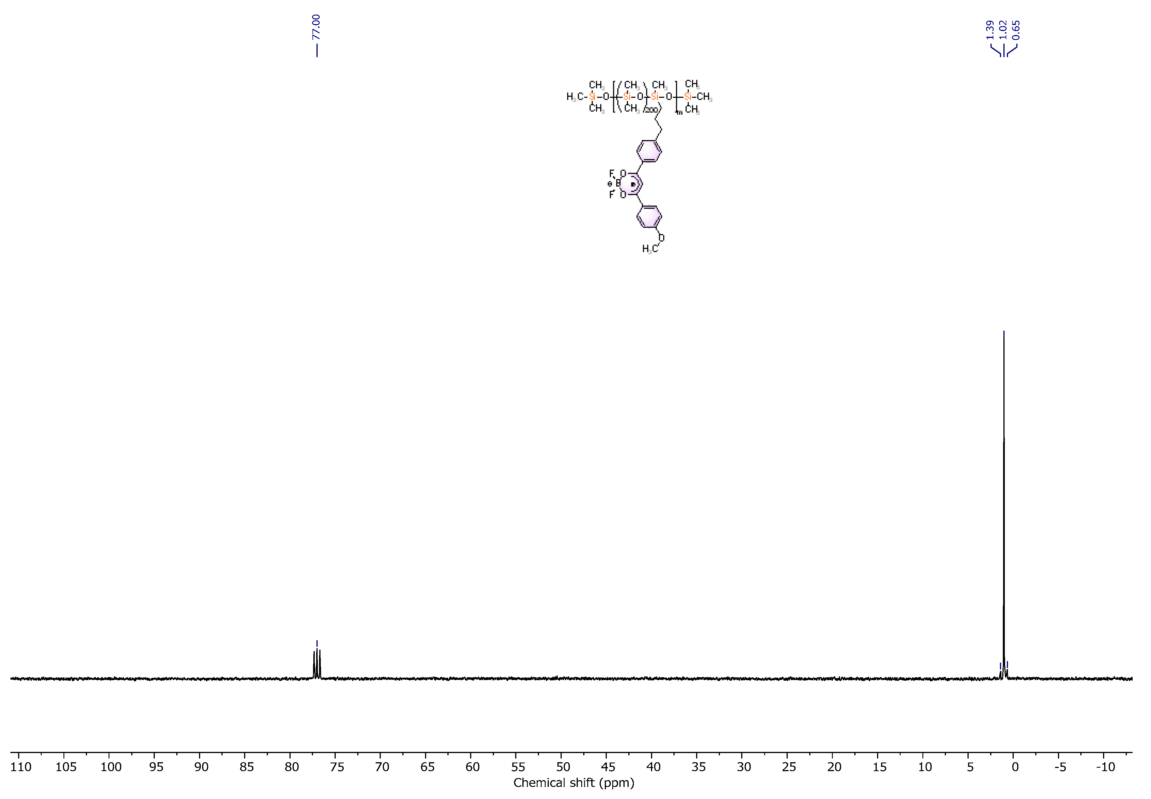 Polymers 14 05075 g008