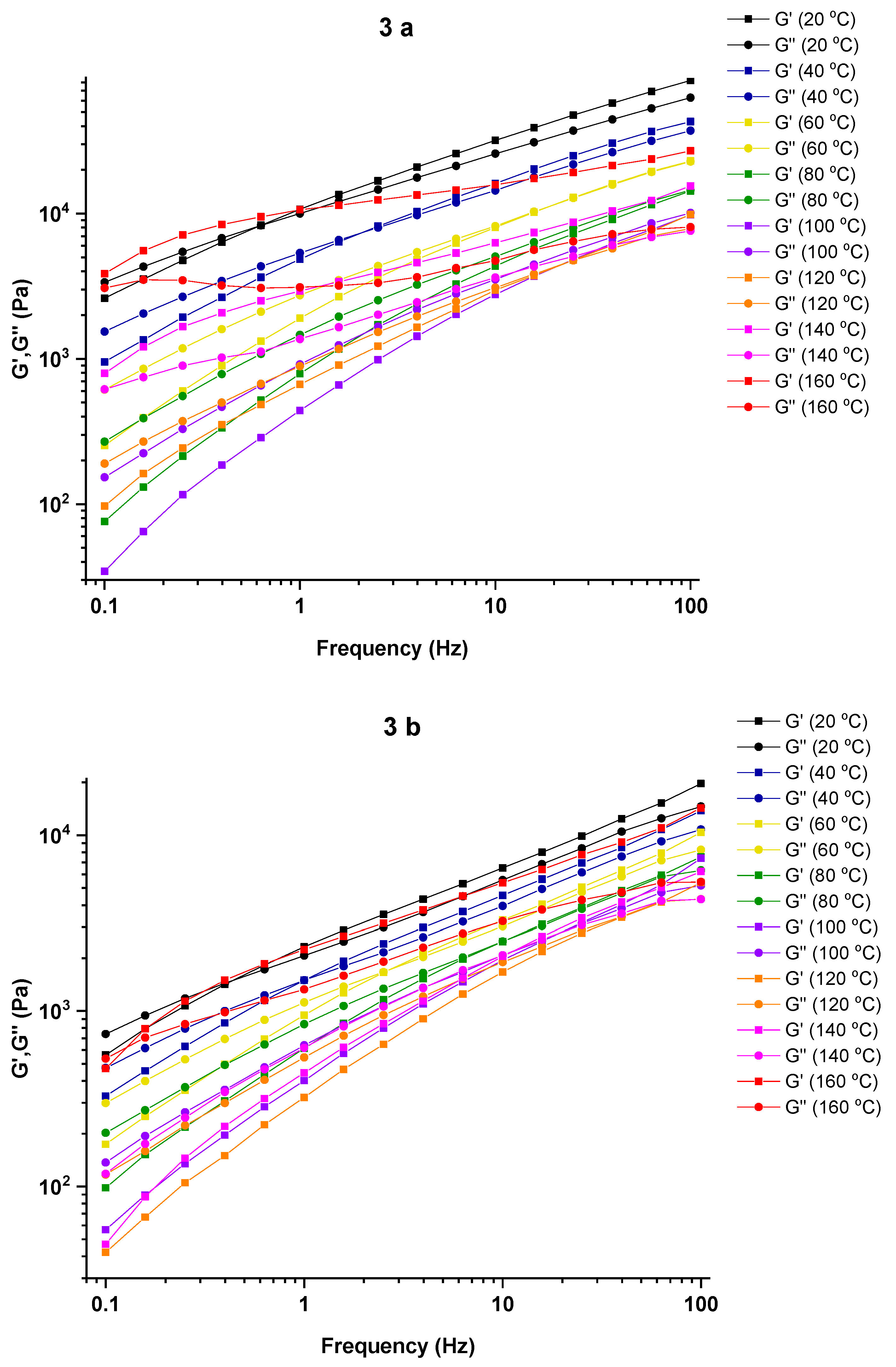 Polymers 14 05075 g016