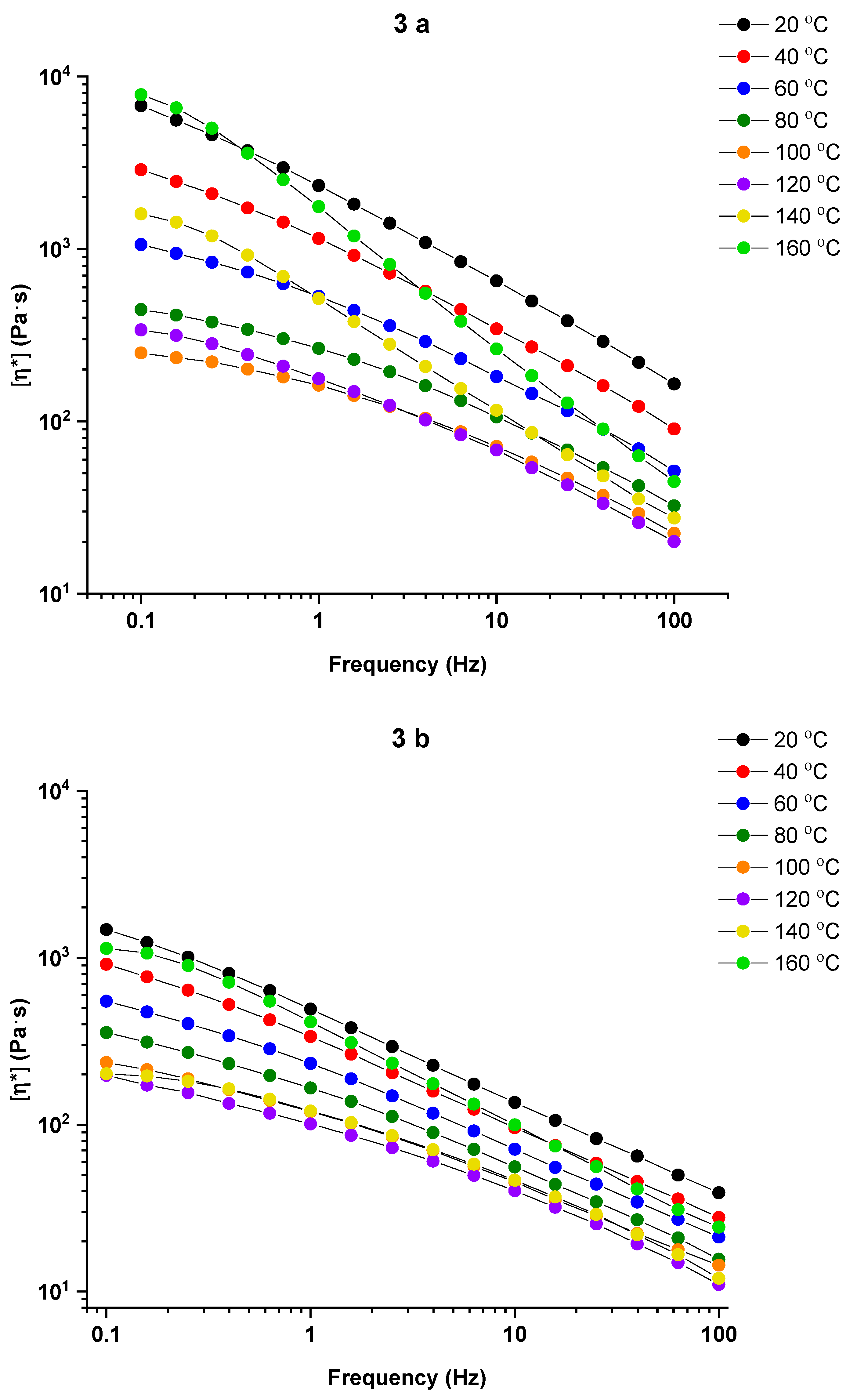 Polymers 14 05075 g017
