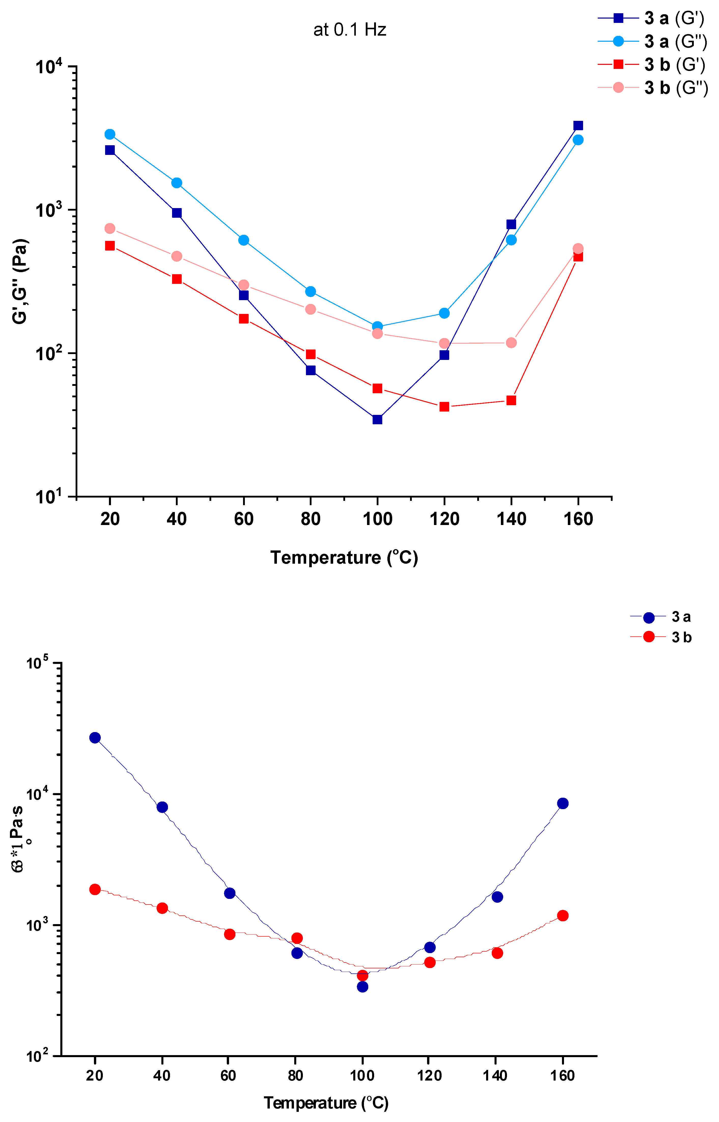 Polymers 14 05075 g018