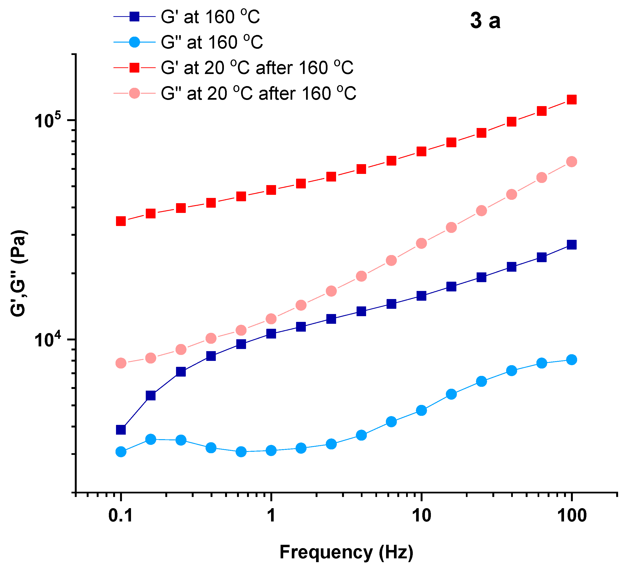 Polymers 14 05075 g019a