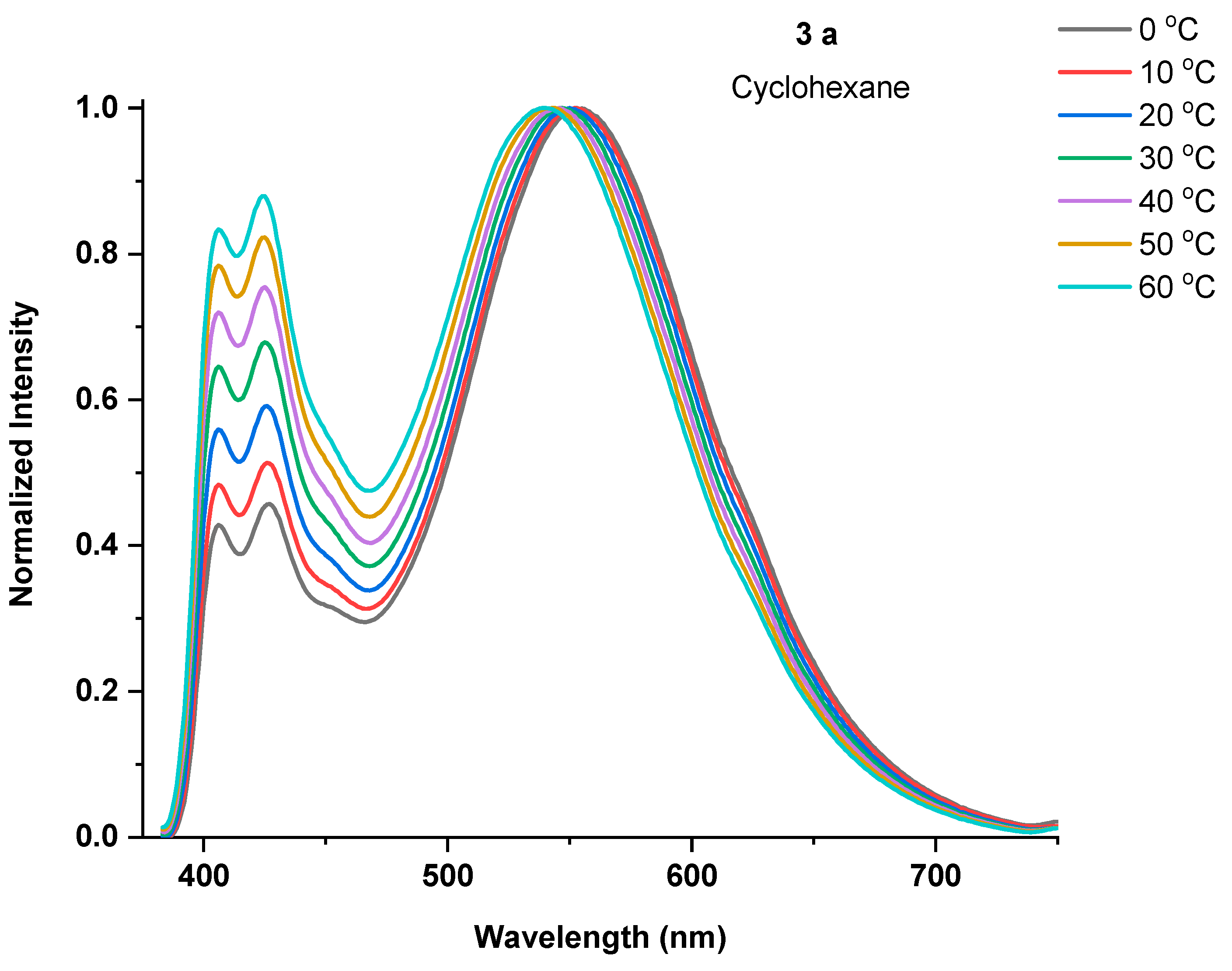 Polymers 14 05075 g025a