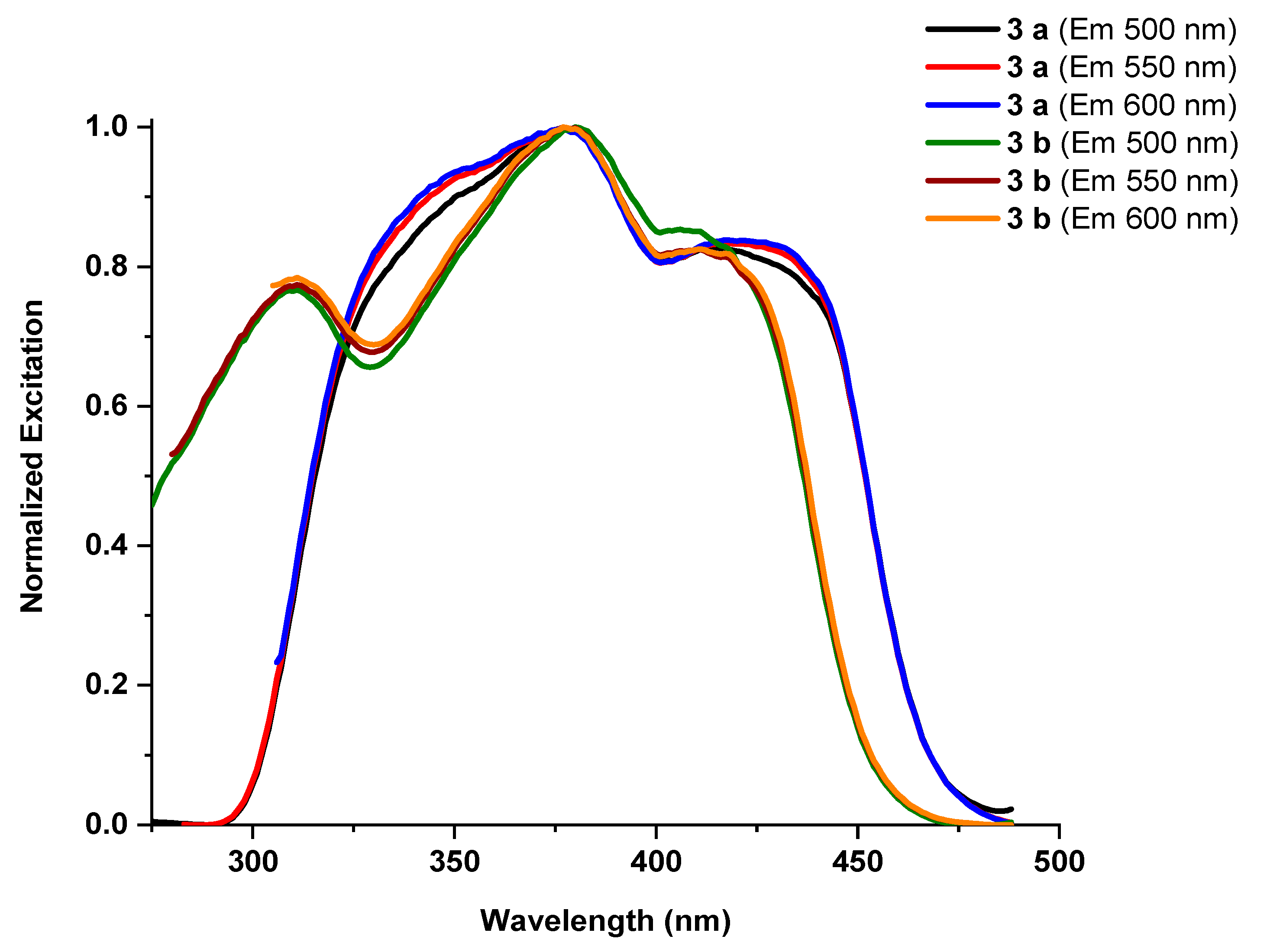 Polymers 14 05075 g028