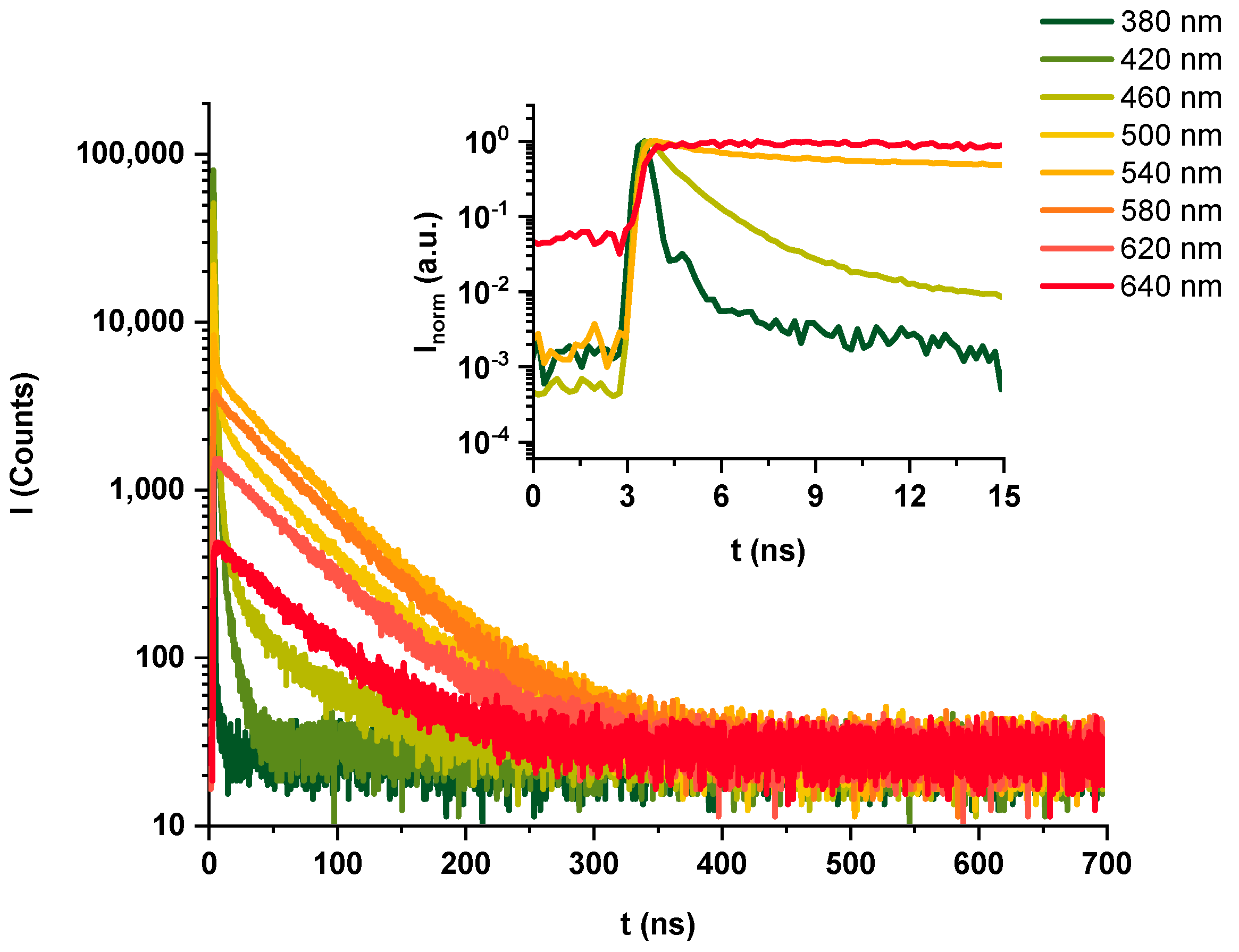Polymers 14 05075 g031