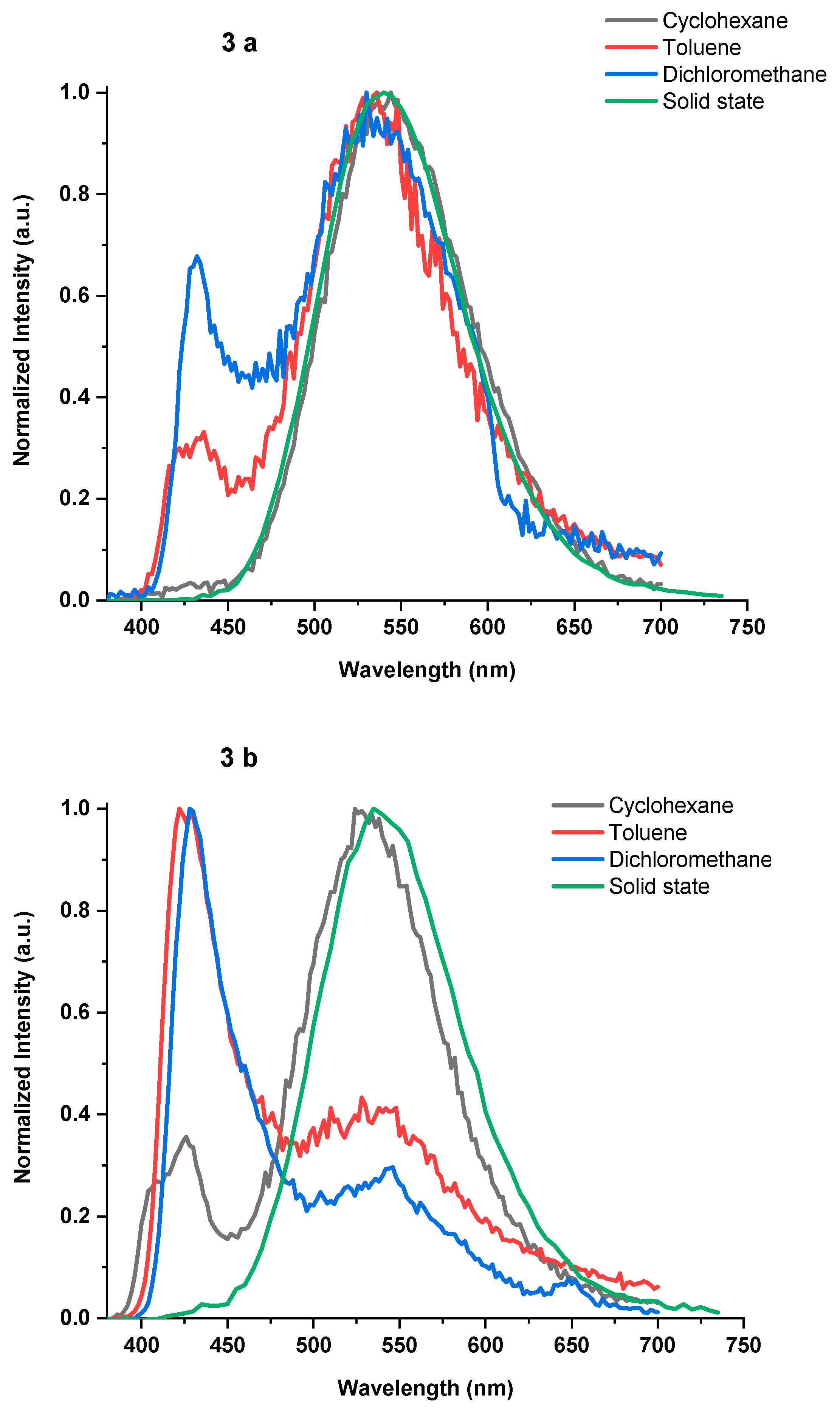 Polymers 14 05075 g032