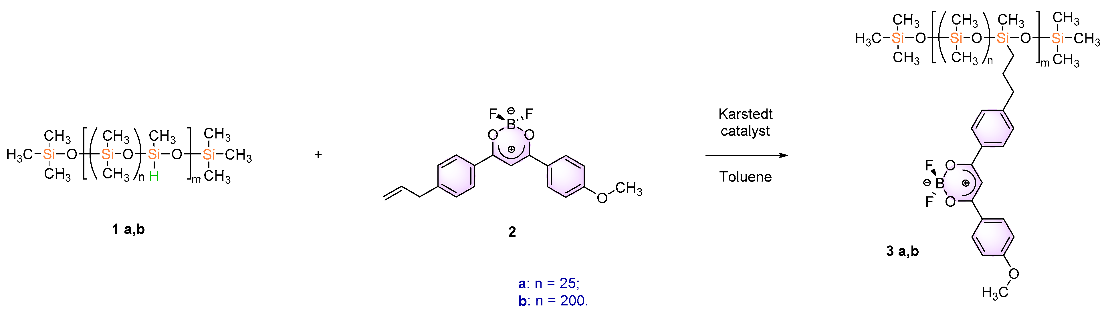 Polymers 14 05075 sch001