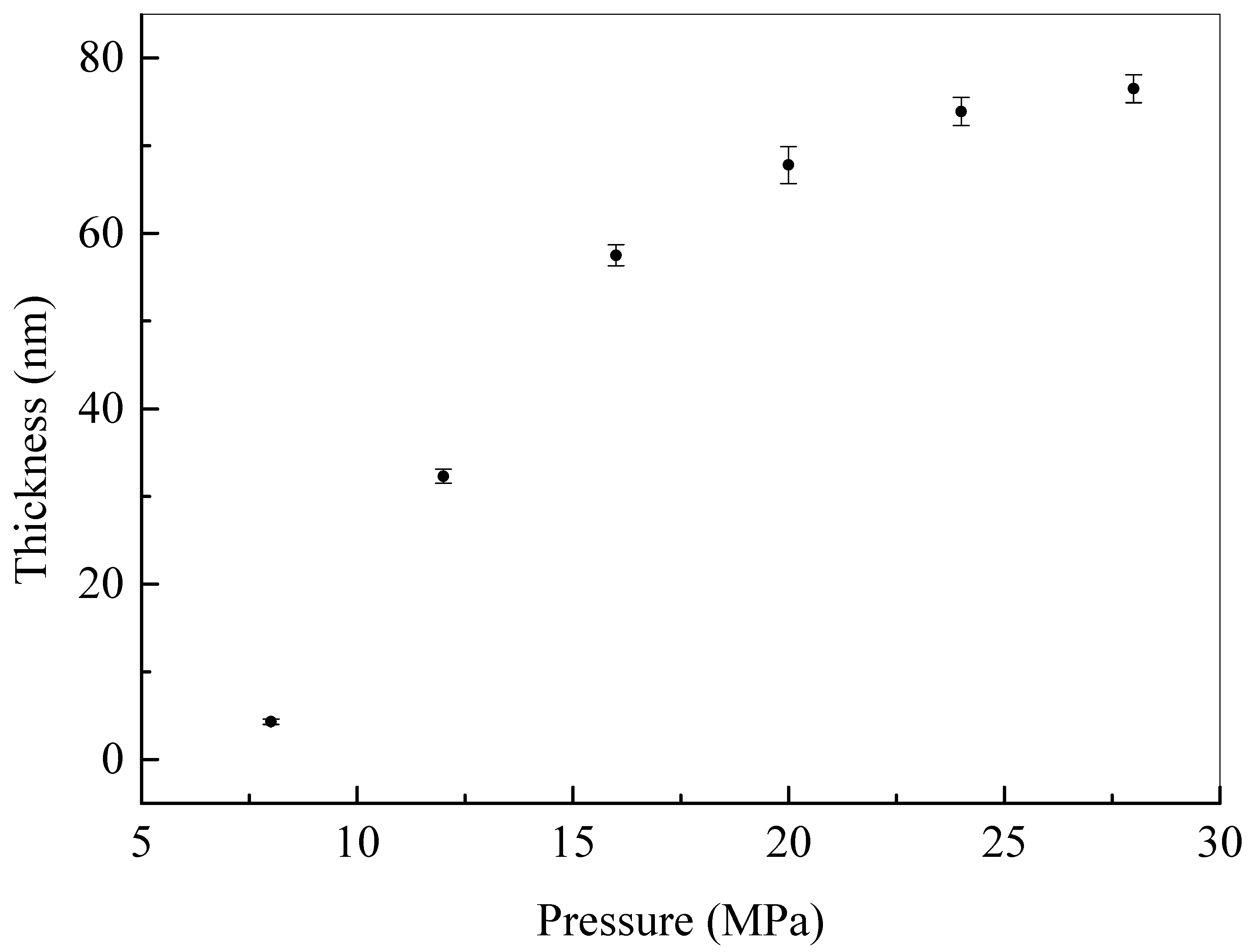 Polymers 14 05080 g002