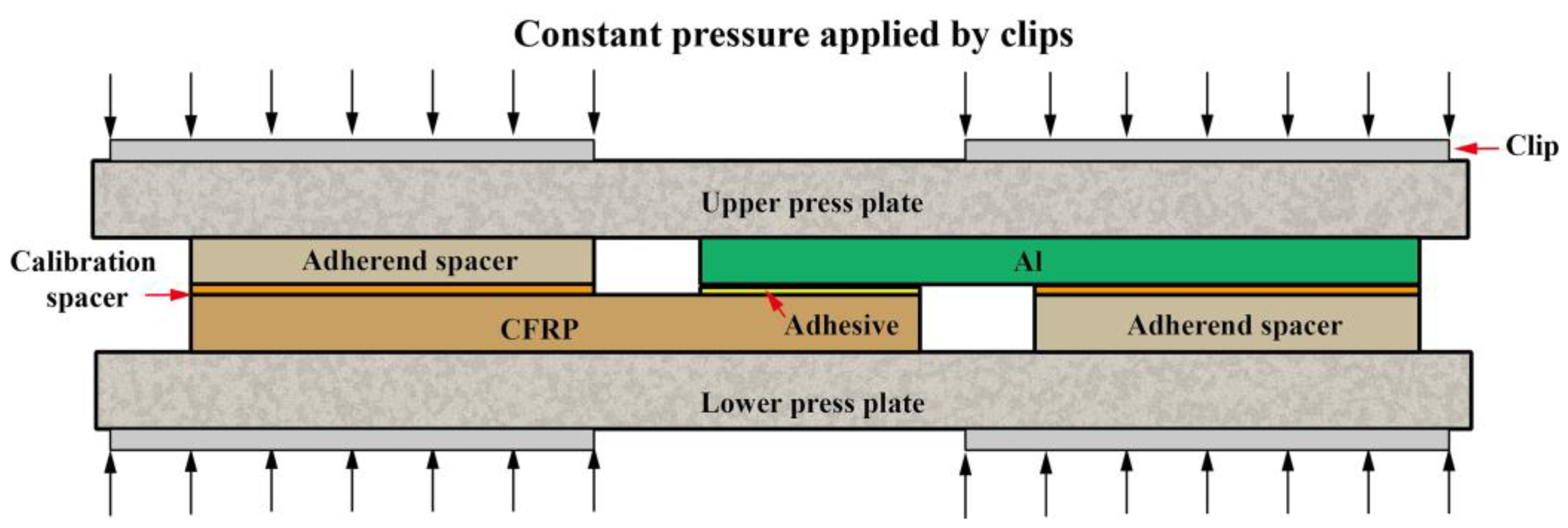 Polymers 14 05088 g002 Polymers 14 05088 g002