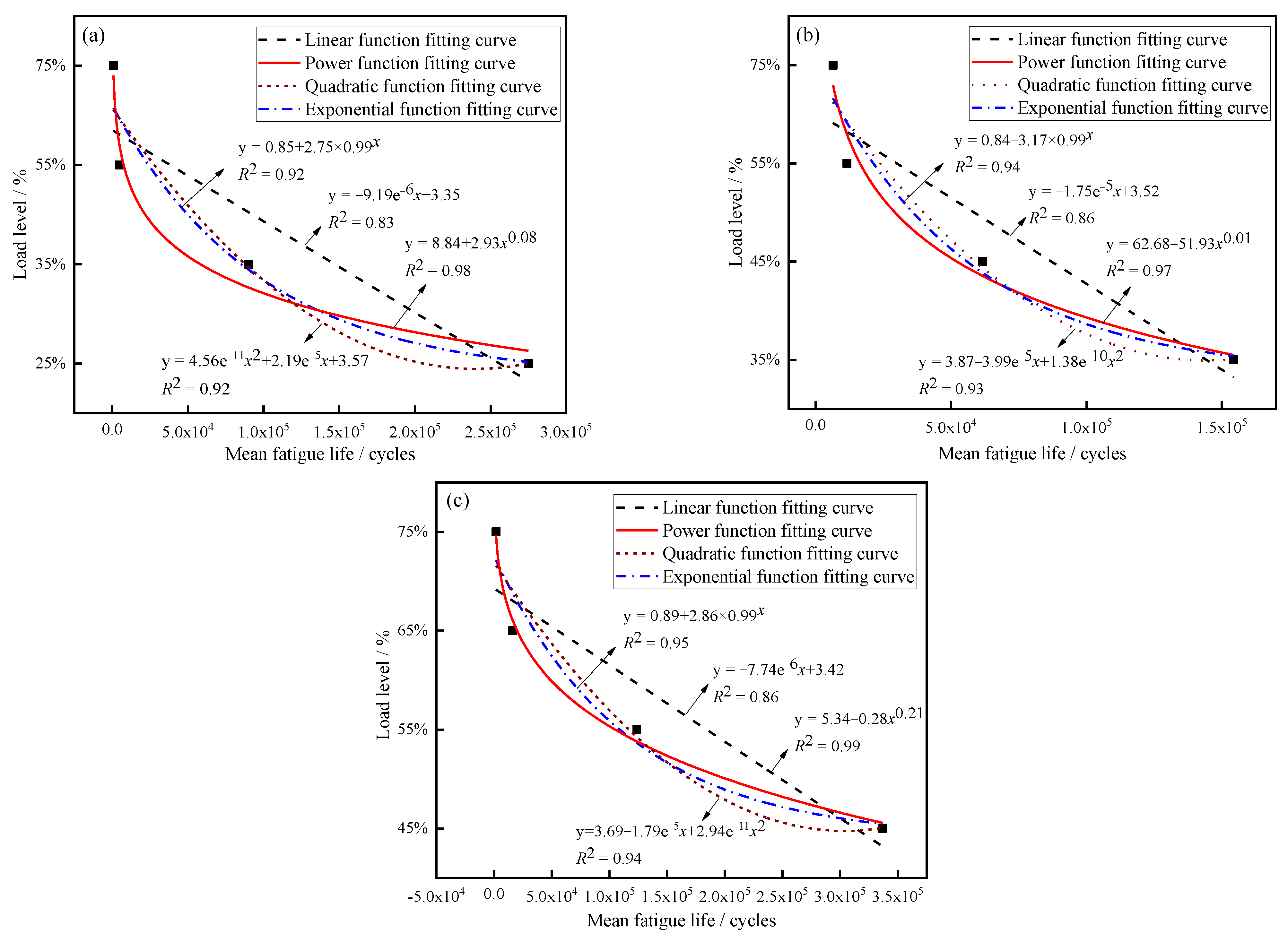 Polymers 14 05088 g007 Polymers 14 05088 g007