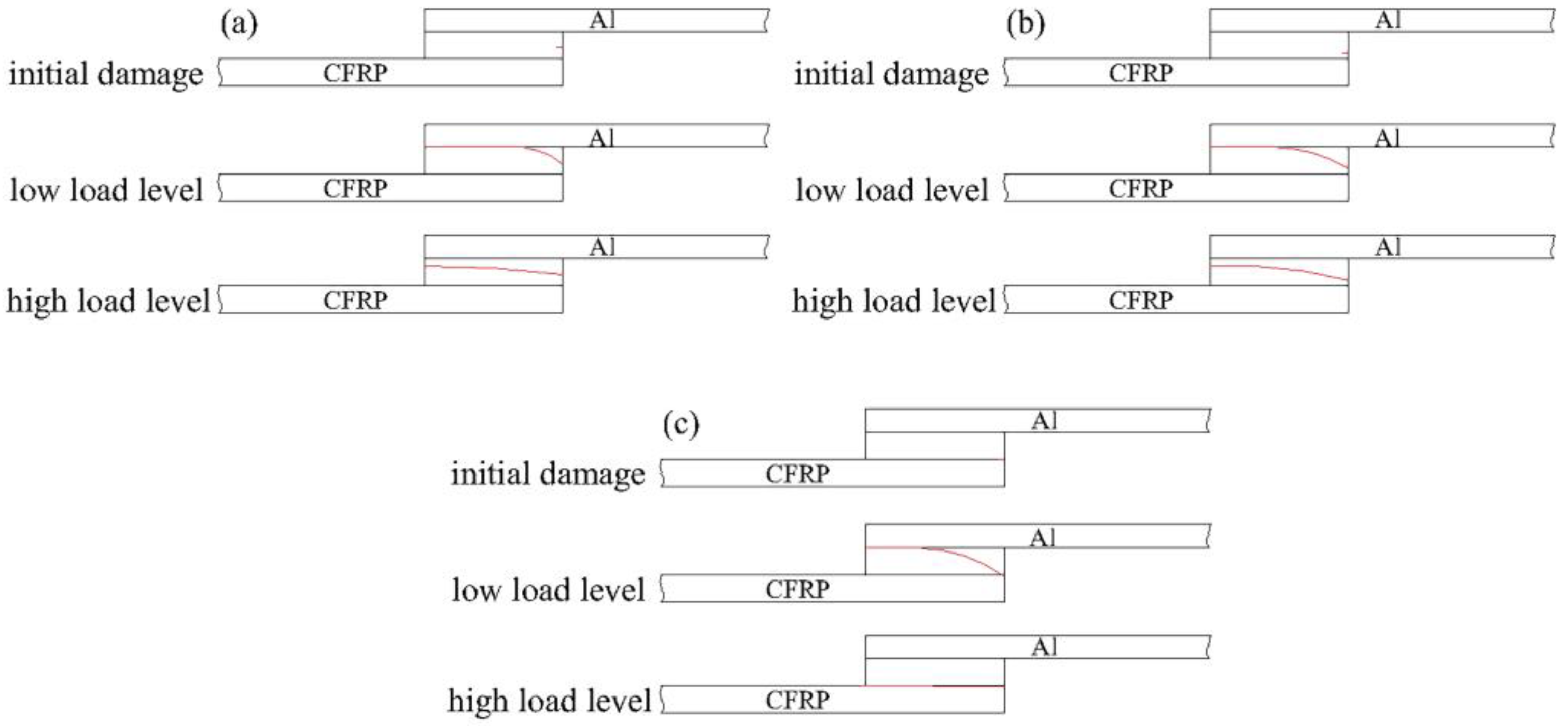 Polymers 14 05088 g011 Polymers 14 05088 g011