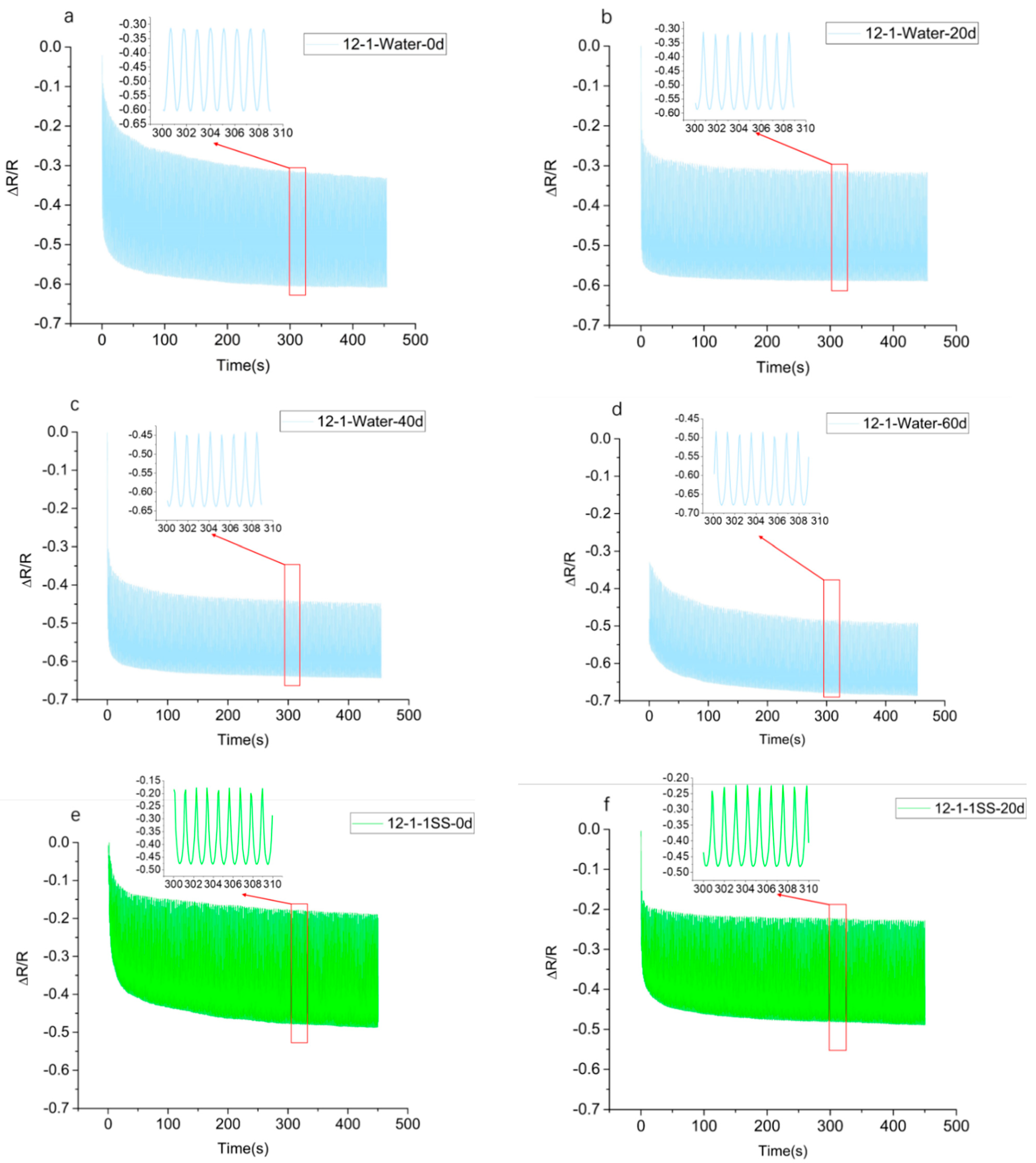 Polymers 14 05089 g003a