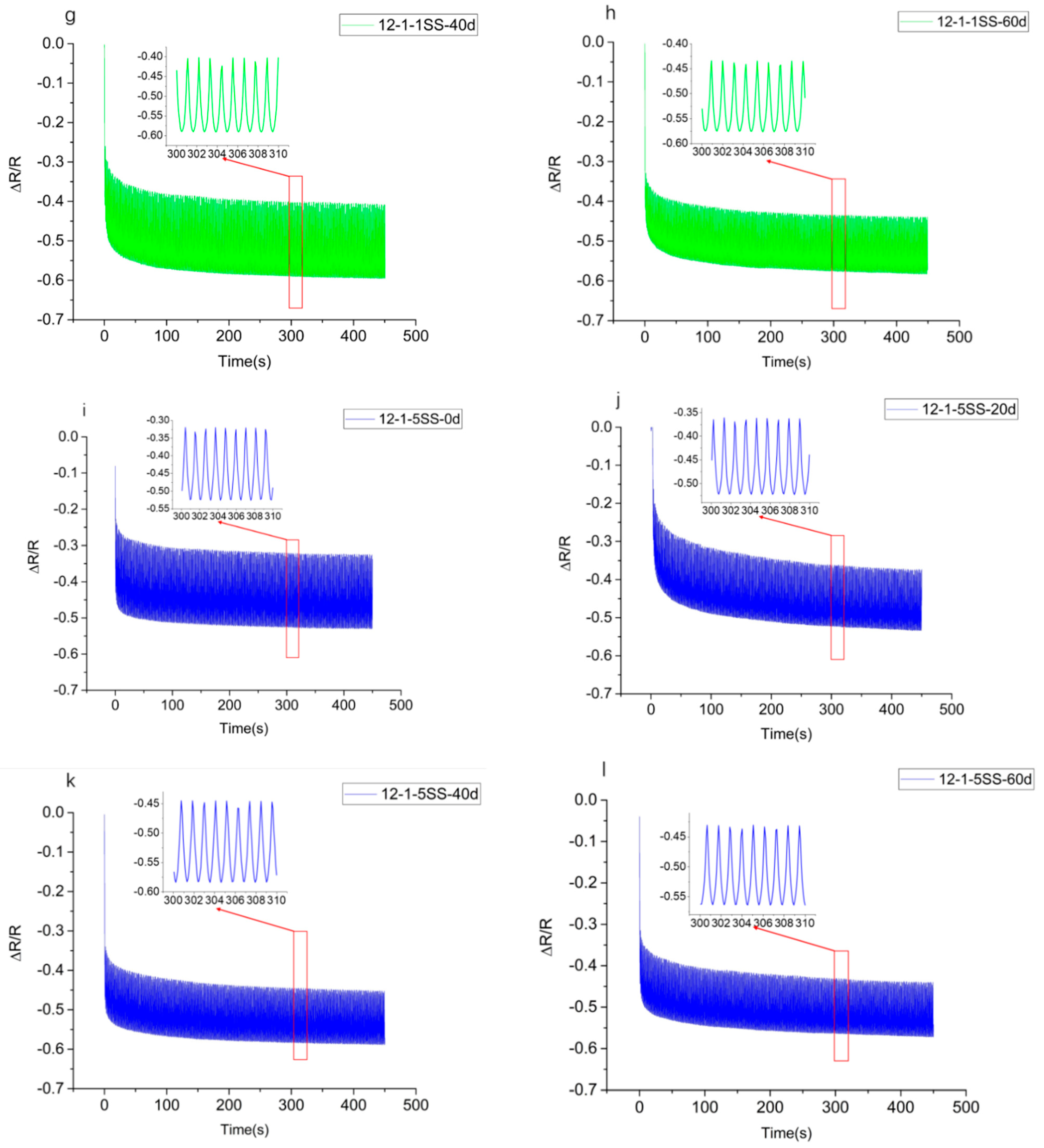 Polymers 14 05089 g003b