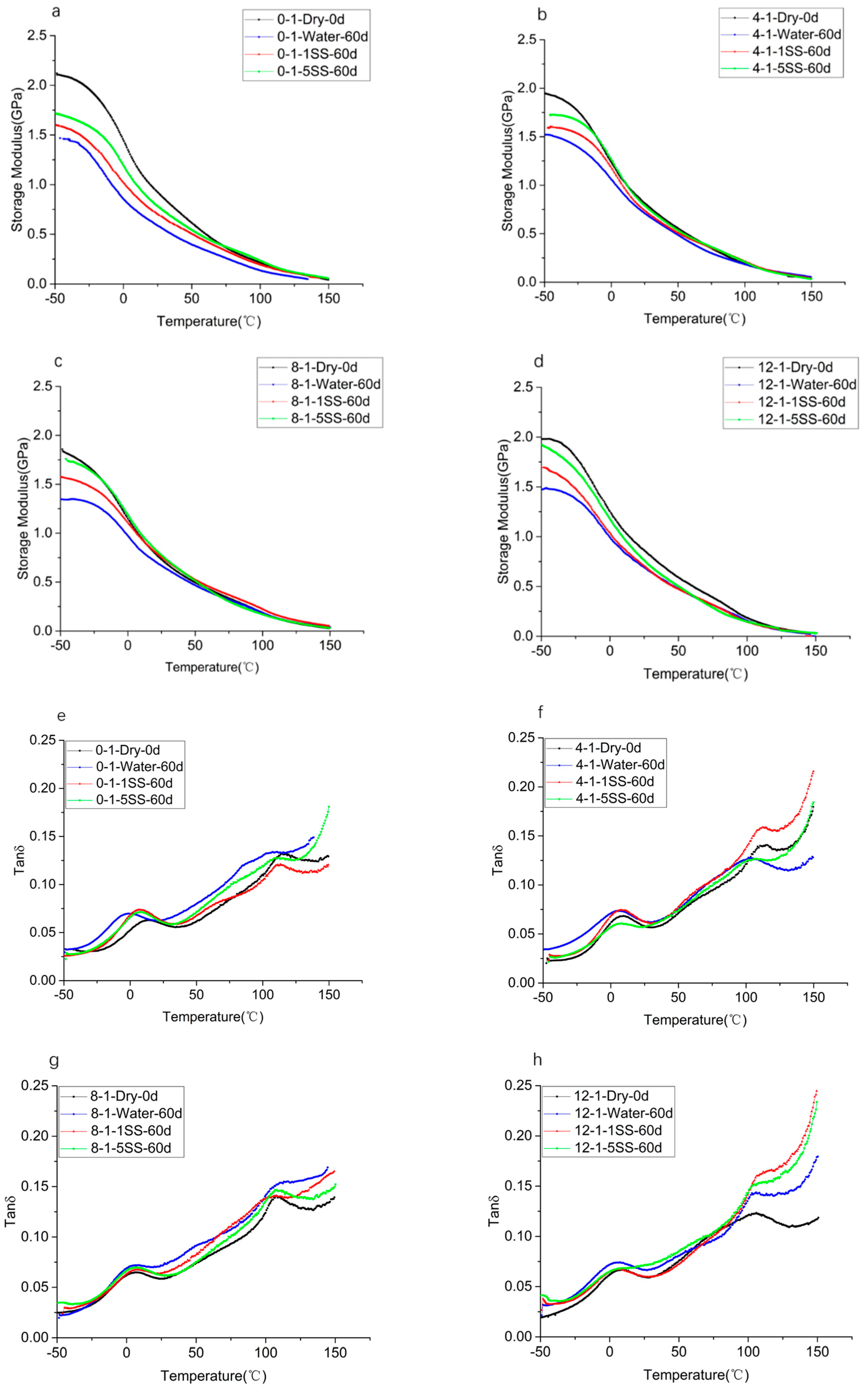 Polymers 14 05089 g008