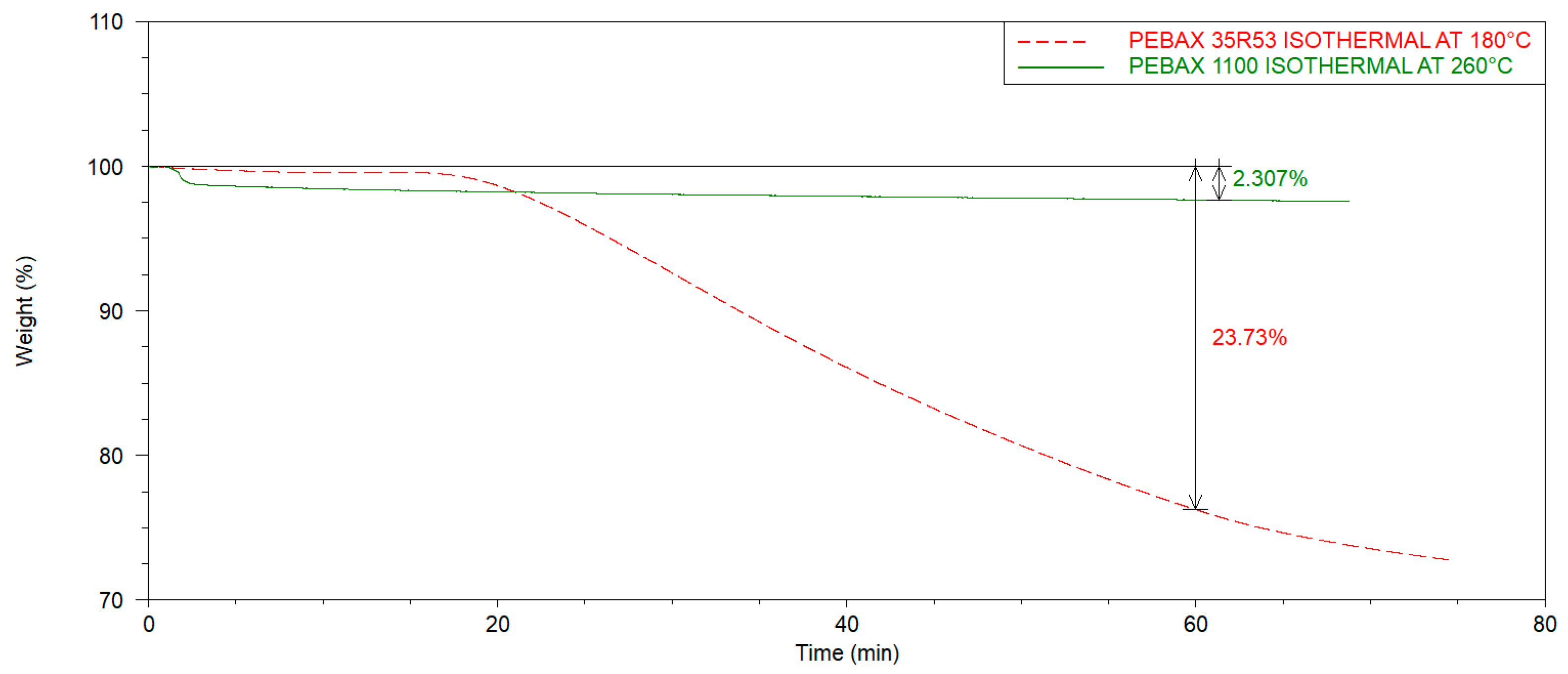 Polymers 14 05092 g004
