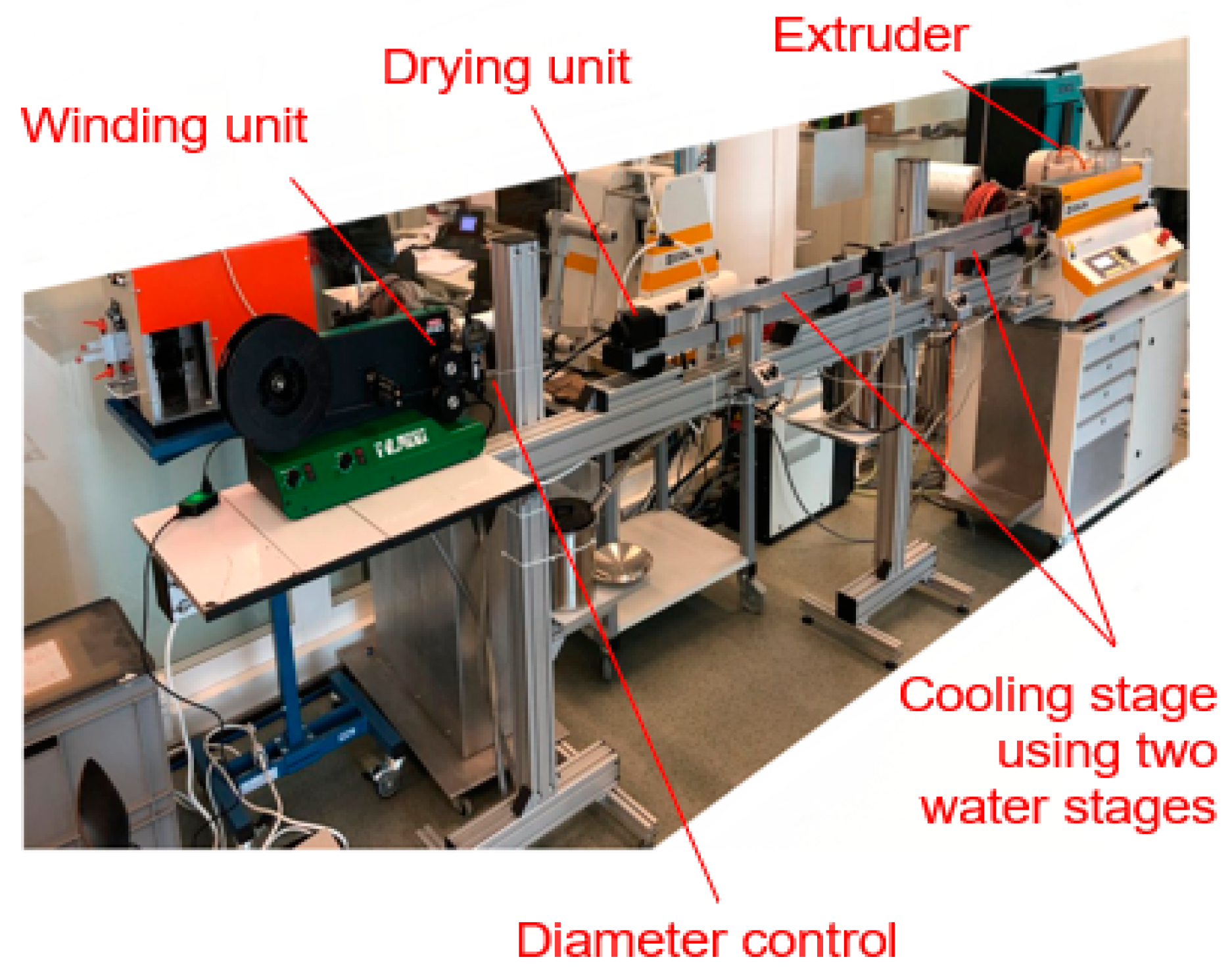 Polymers 14 05092 g006