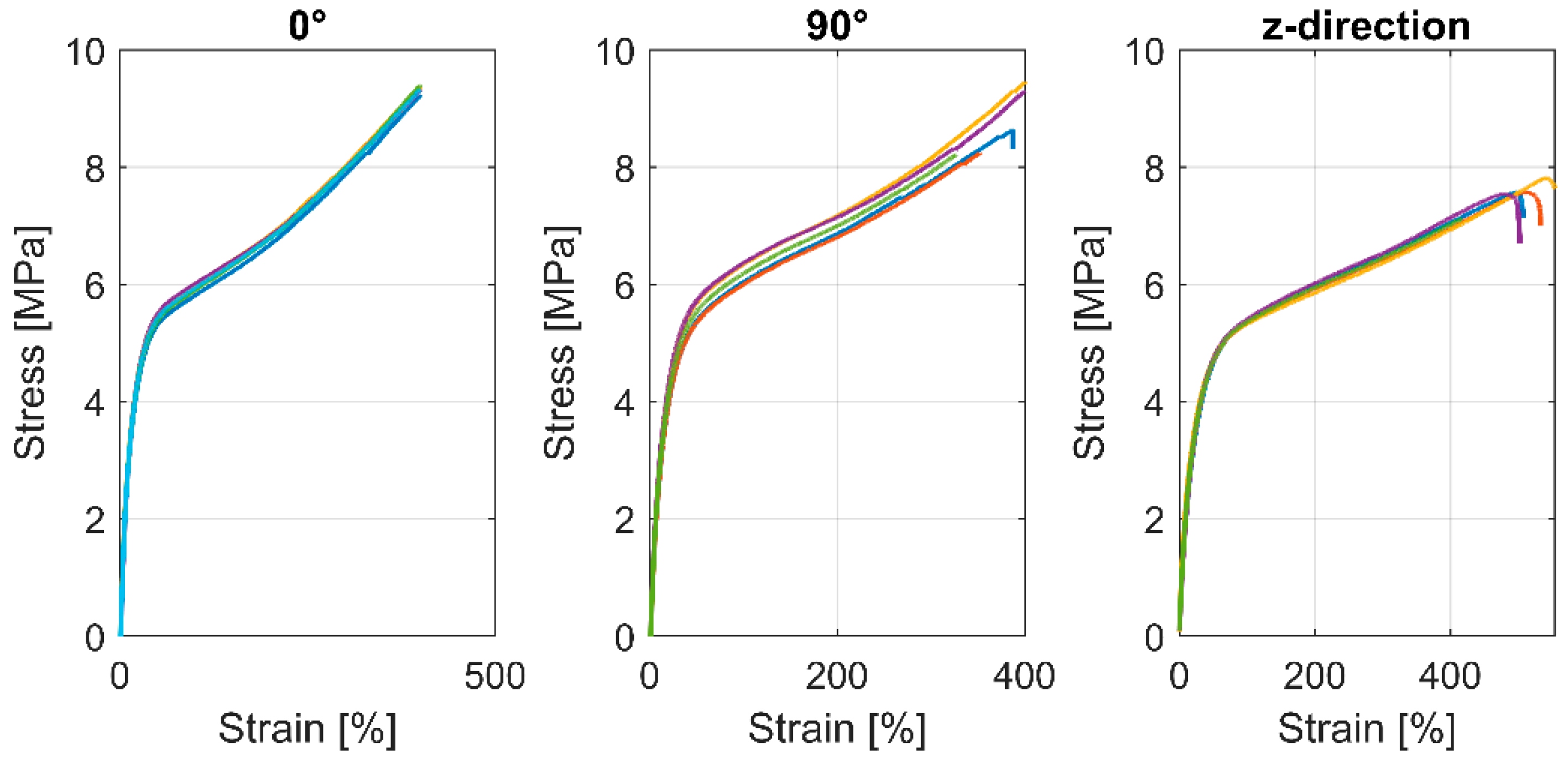 Polymers 14 05092 g010
