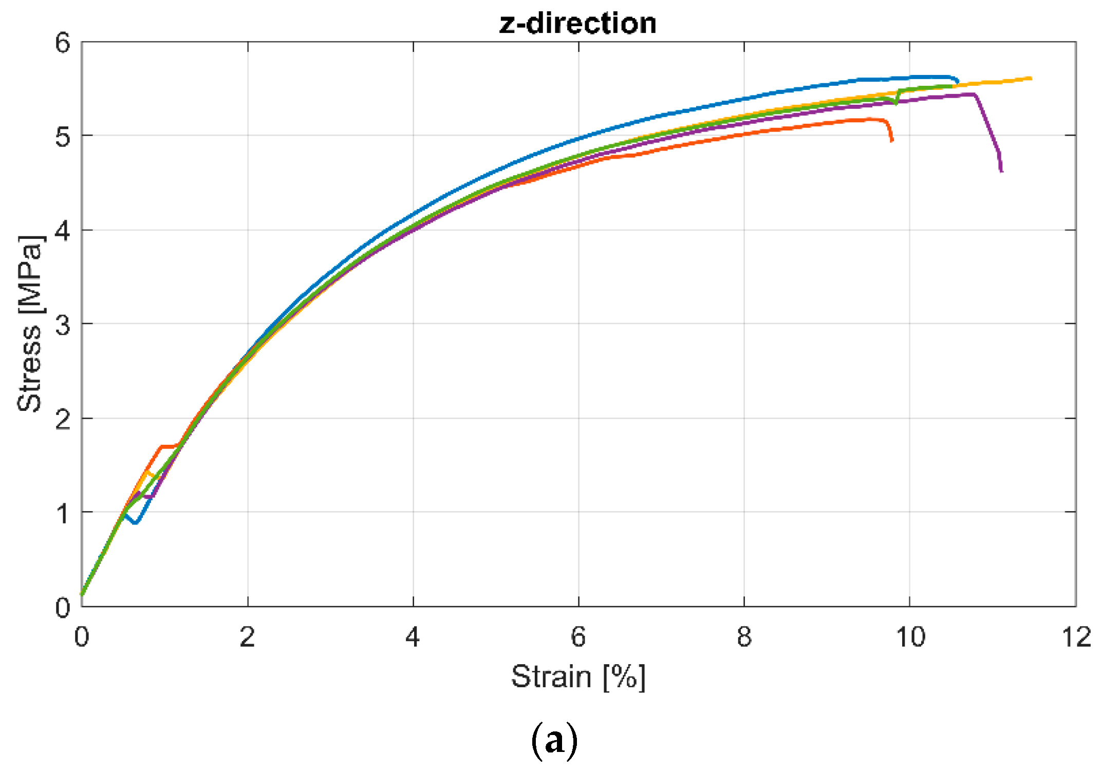 Polymers 14 05092 g013a