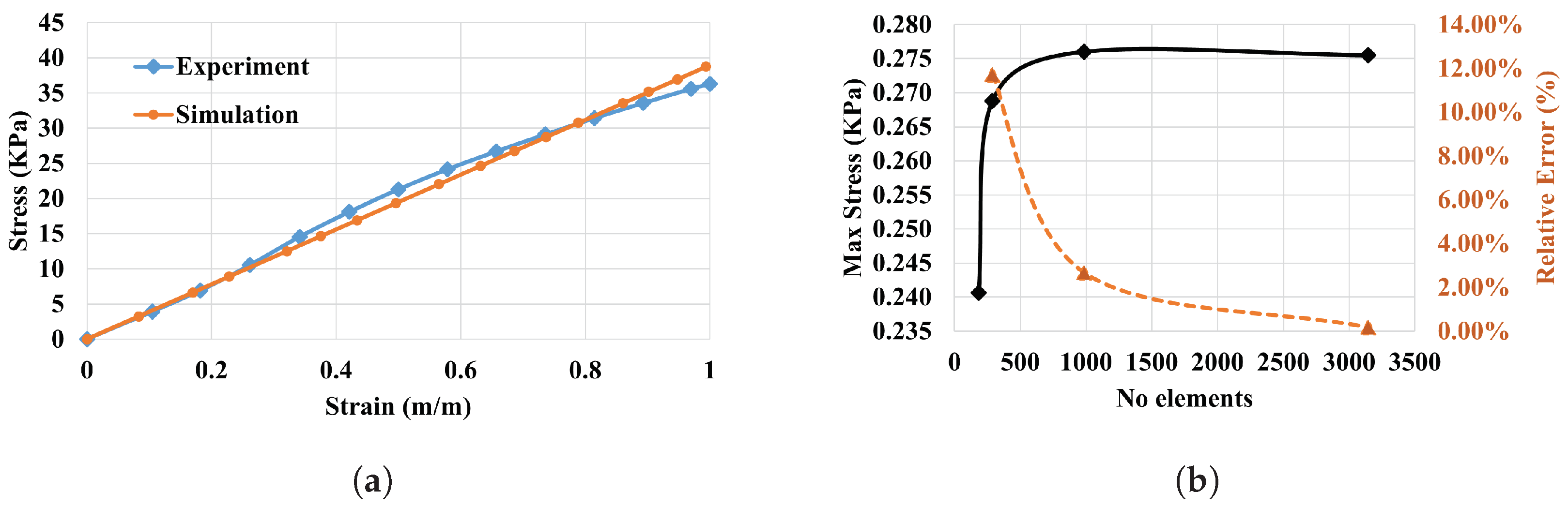 Polymers 14 05097 g008