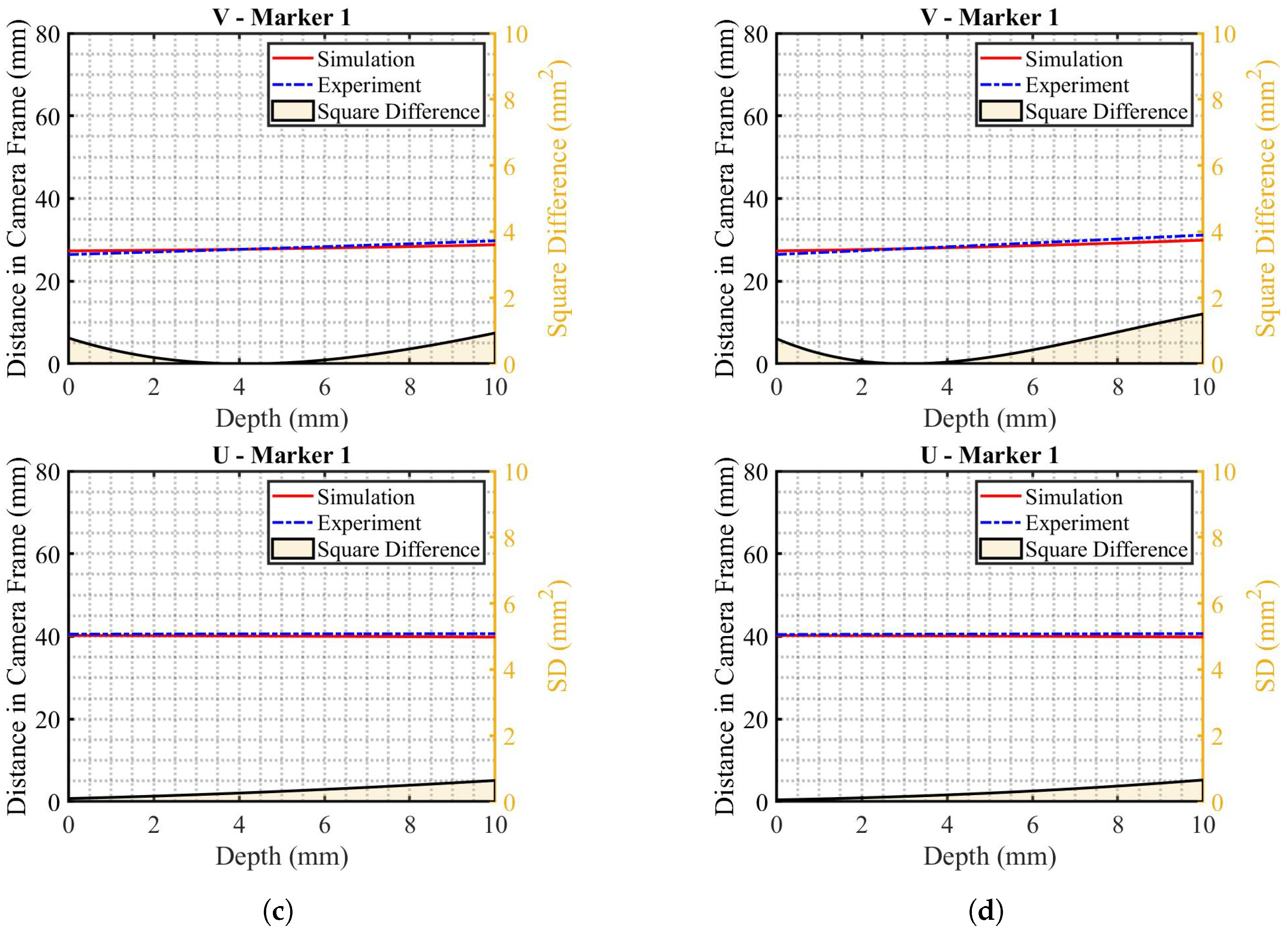 Polymers 14 05097 g0a1b