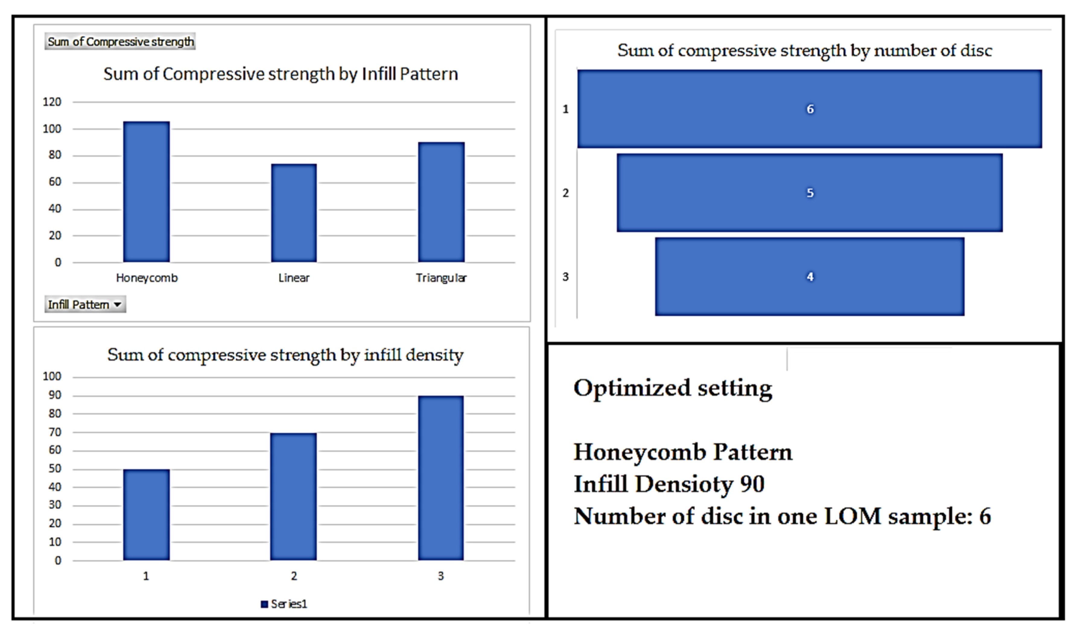 Polymers 14 05098 g003 Polymers 14 05098 g003