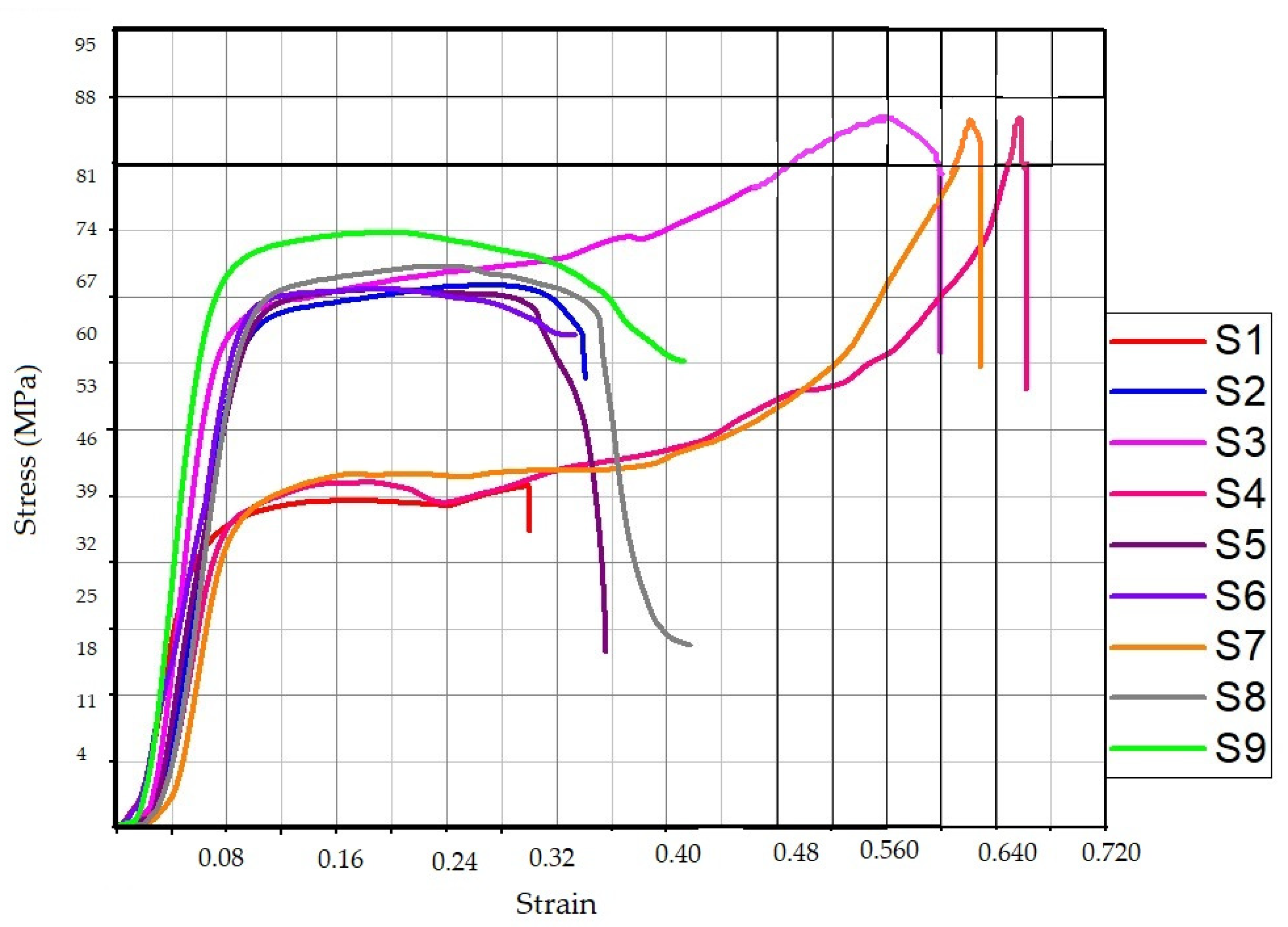 Polymers 14 05098 g004 Polymers 14 05098 g004