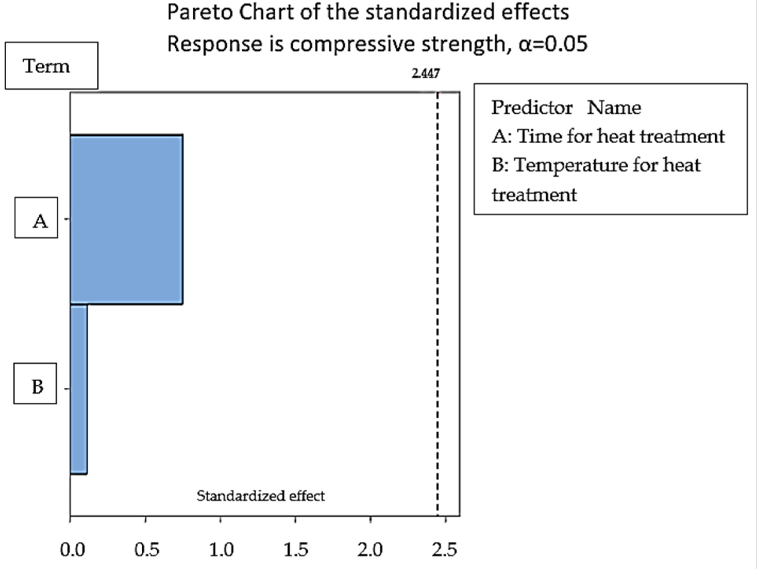 Polymers 14 05098 g005 Polymers 14 05098 g005