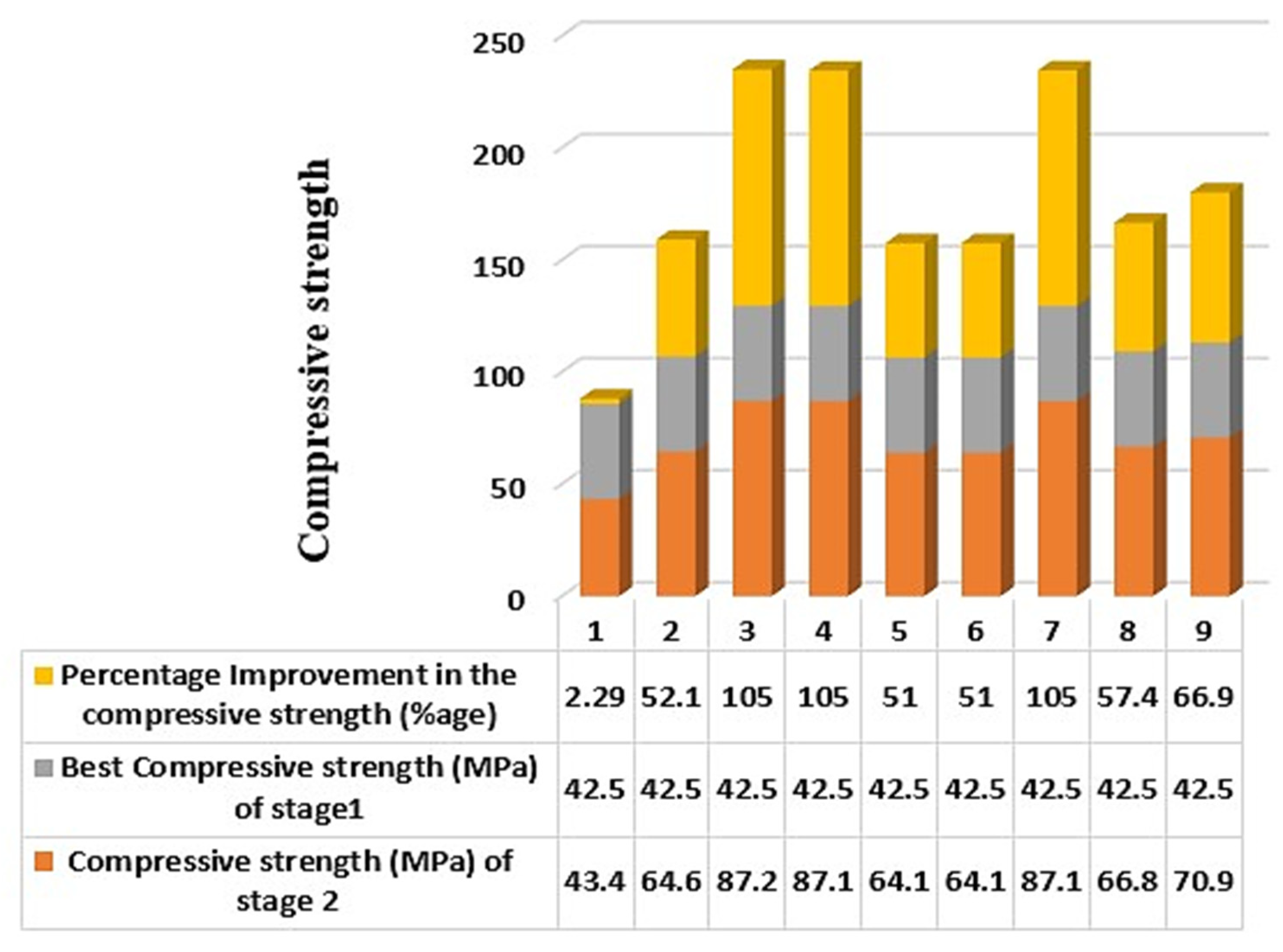 Polymers 14 05098 g007 Polymers 14 05098 g007