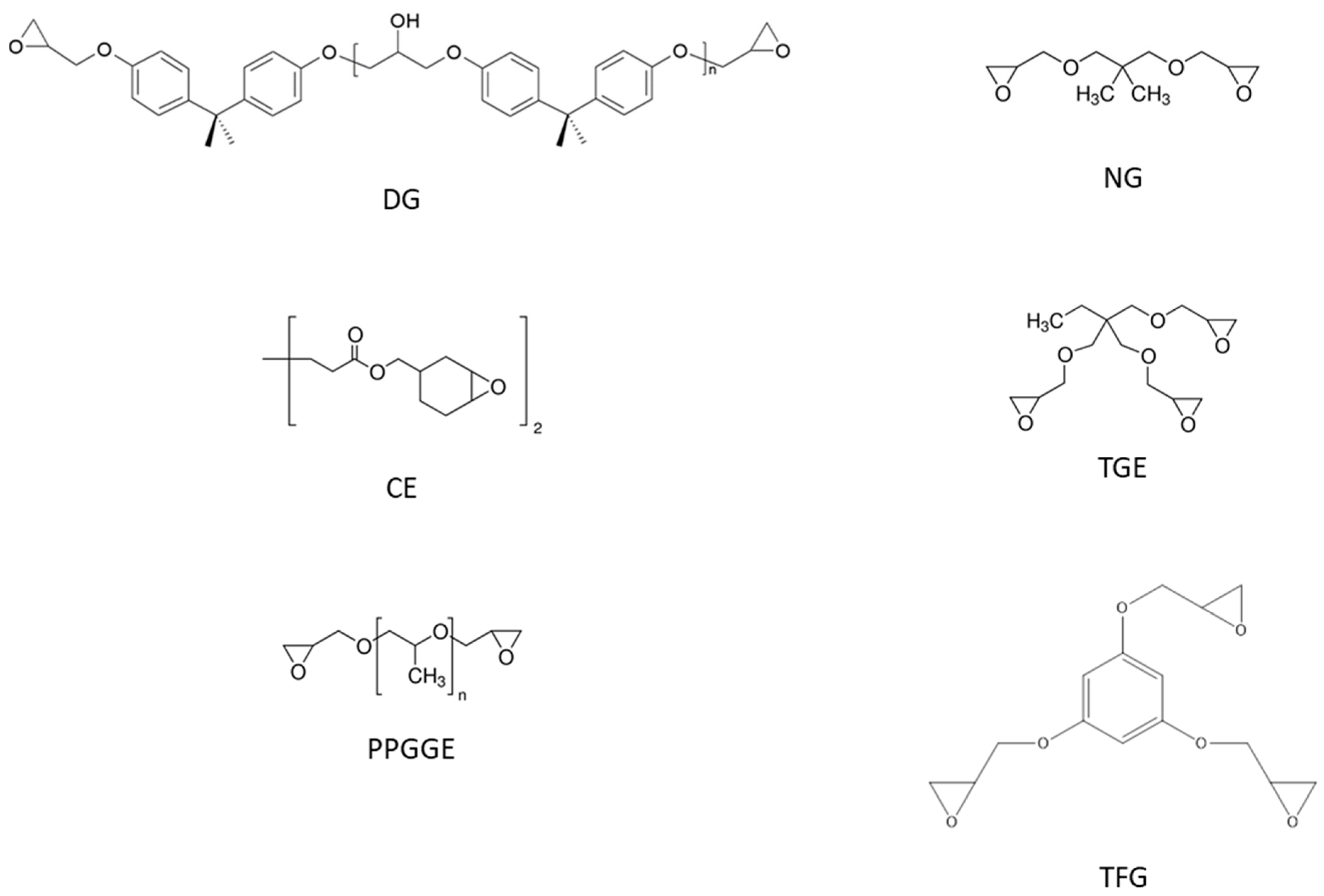 Polymers 14 05102 g006 Polymers 14 05102 g006