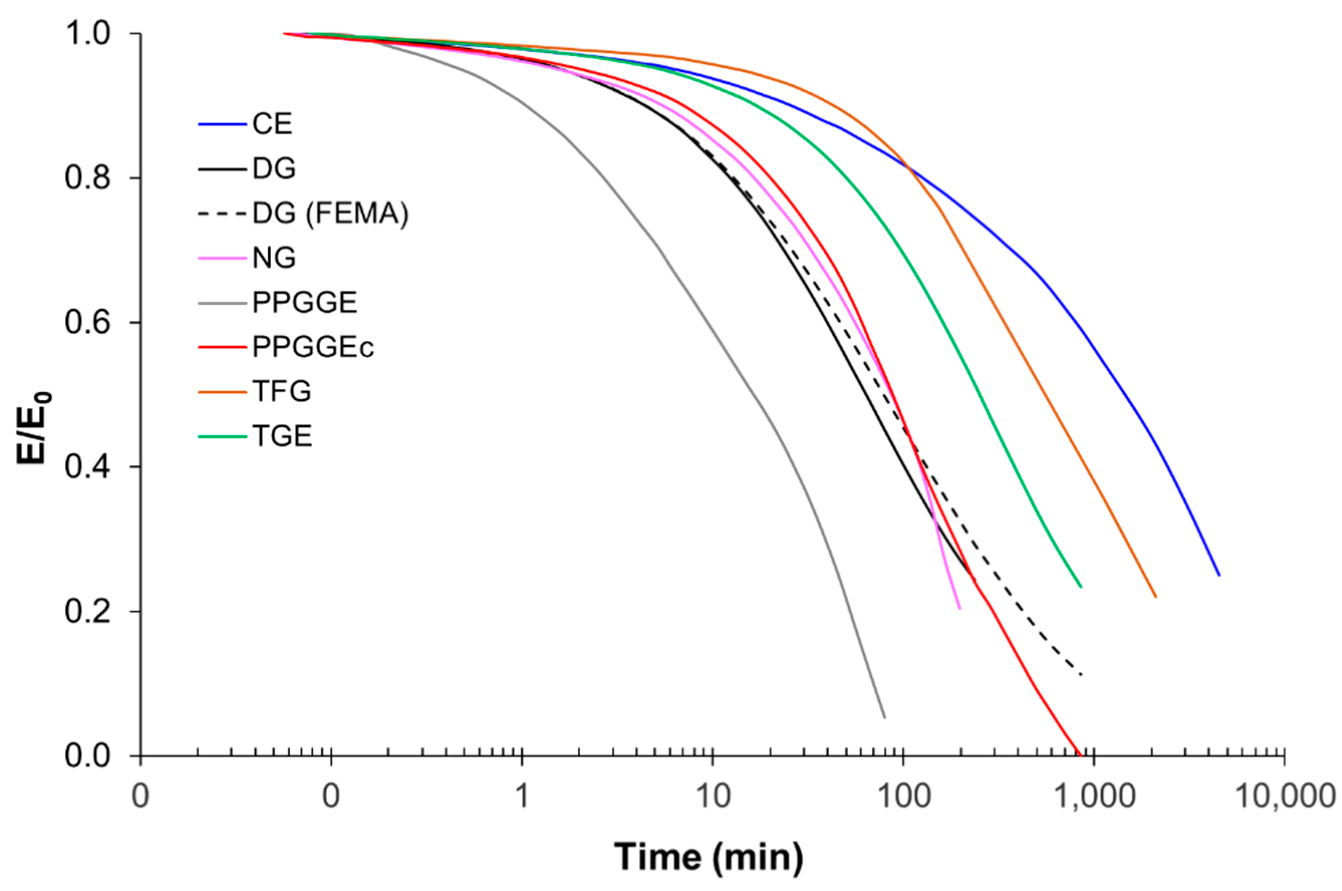 Polymers 14 05102 g008 Polymers 14 05102 g008